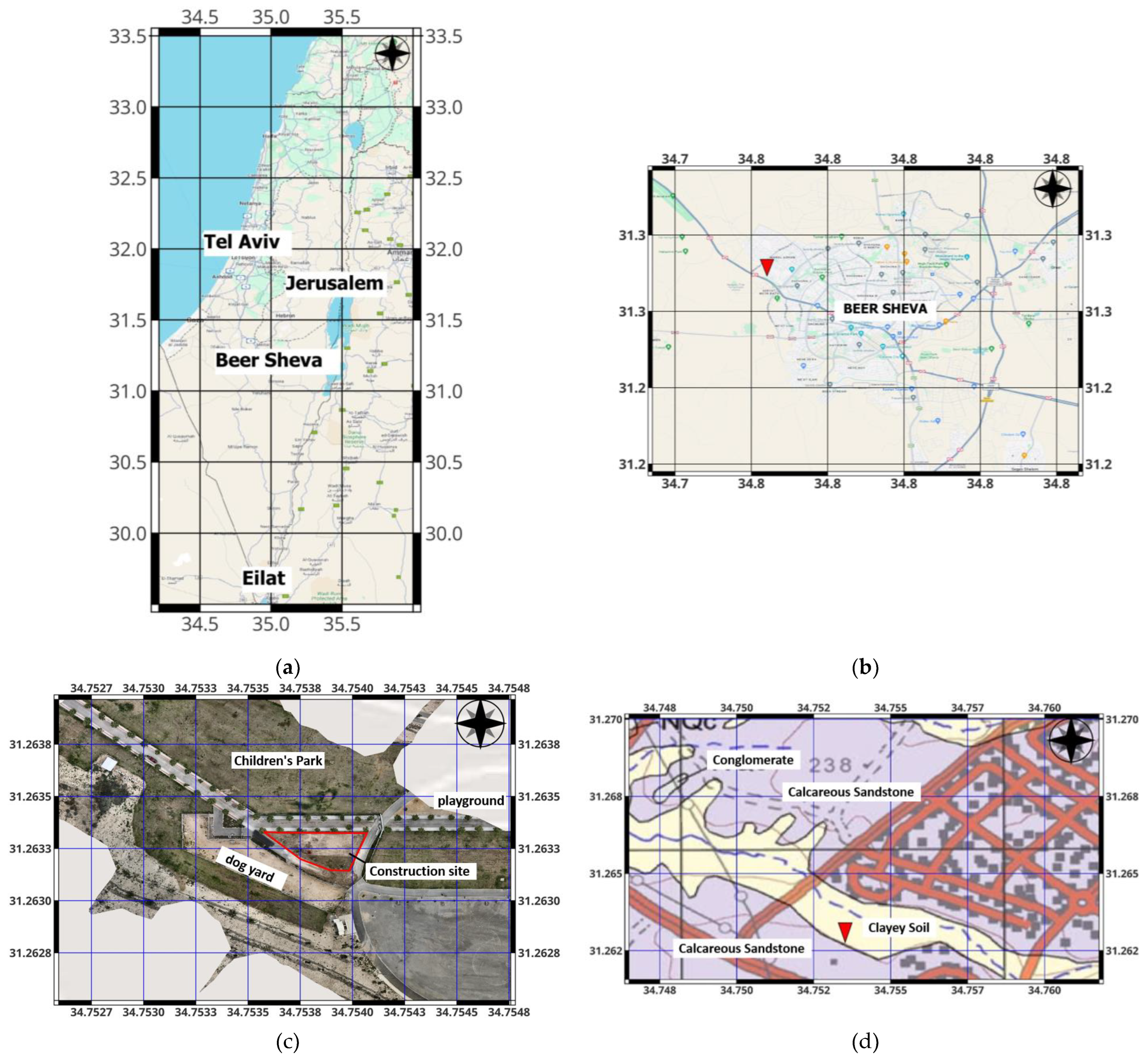 Preprints 96148 g001