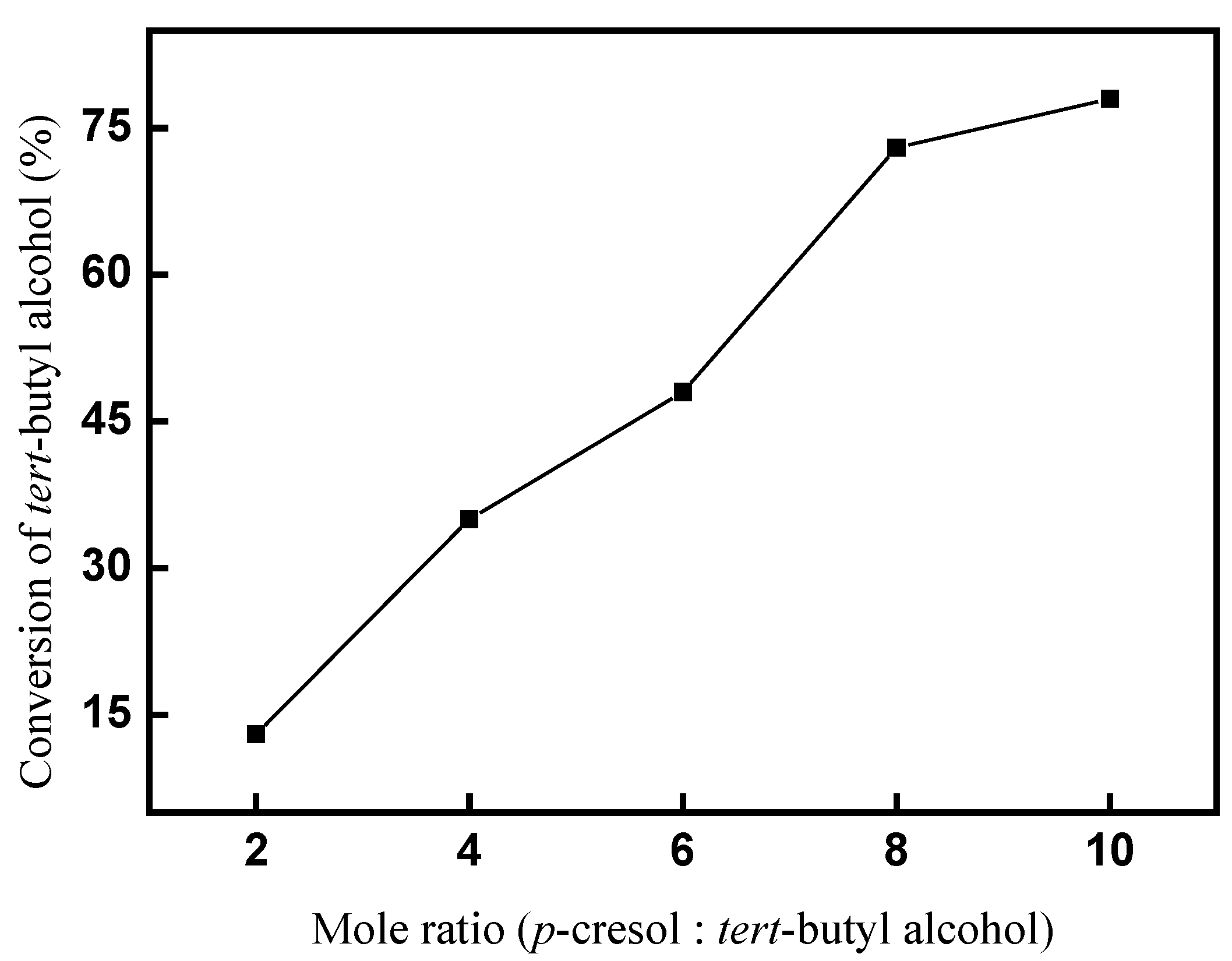 Preprints 74069 g004