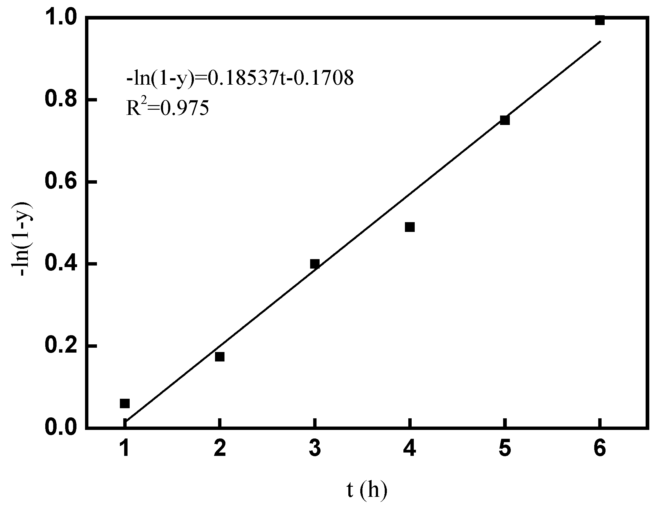 Preprints 74069 g008