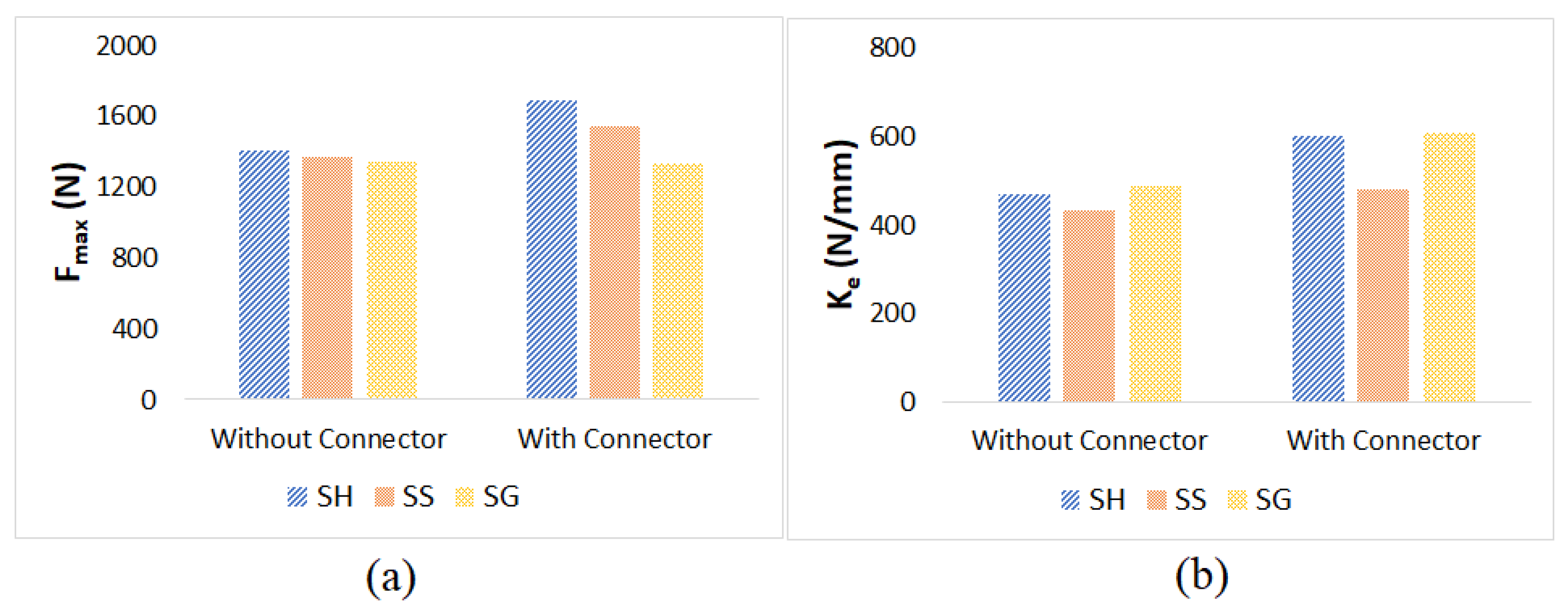 Preprints 94630 g007