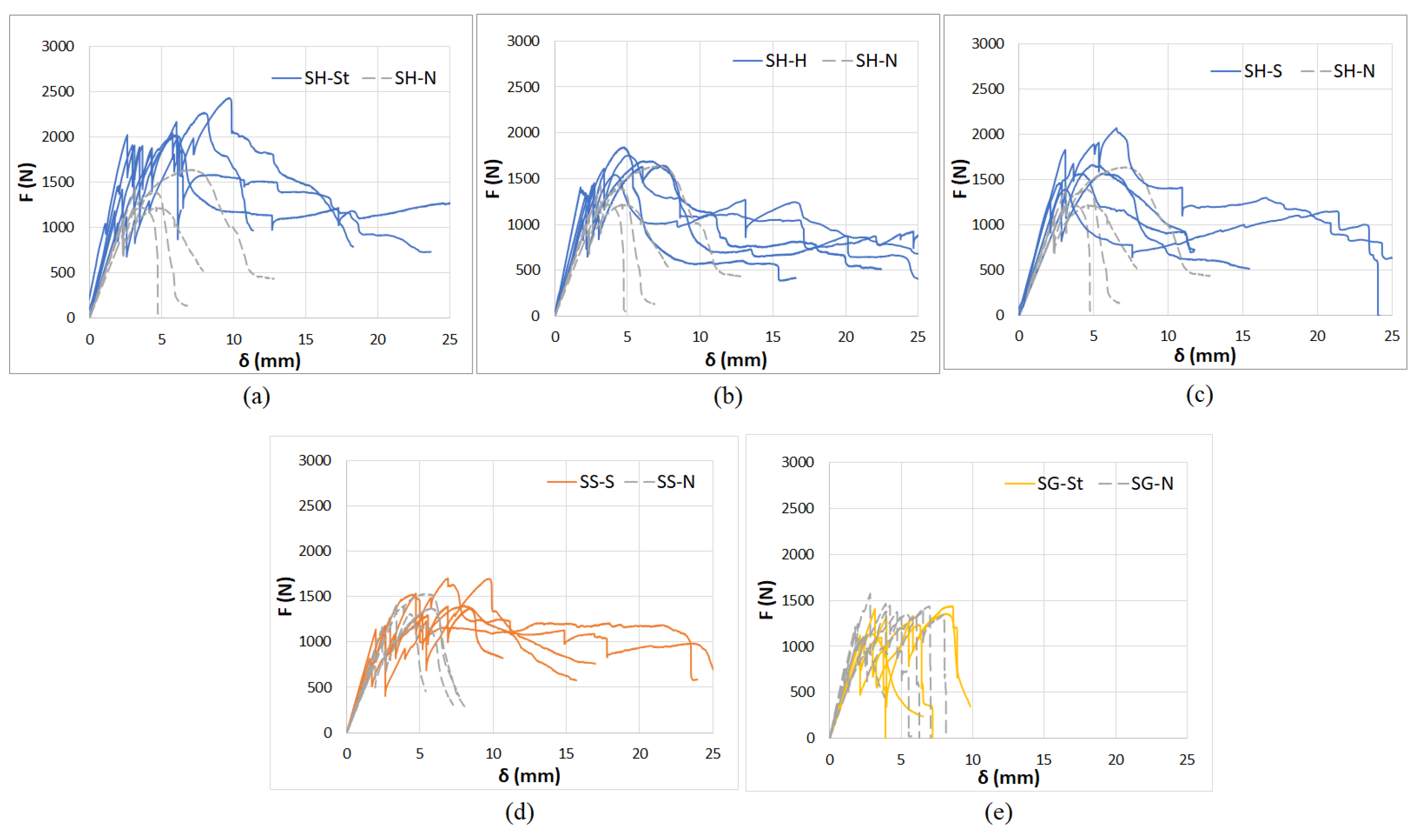 Preprints 94630 g009