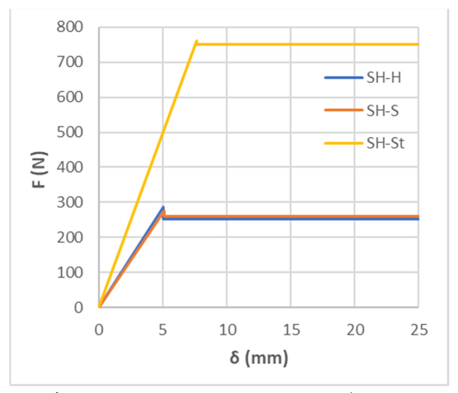 Preprints 94630 g010