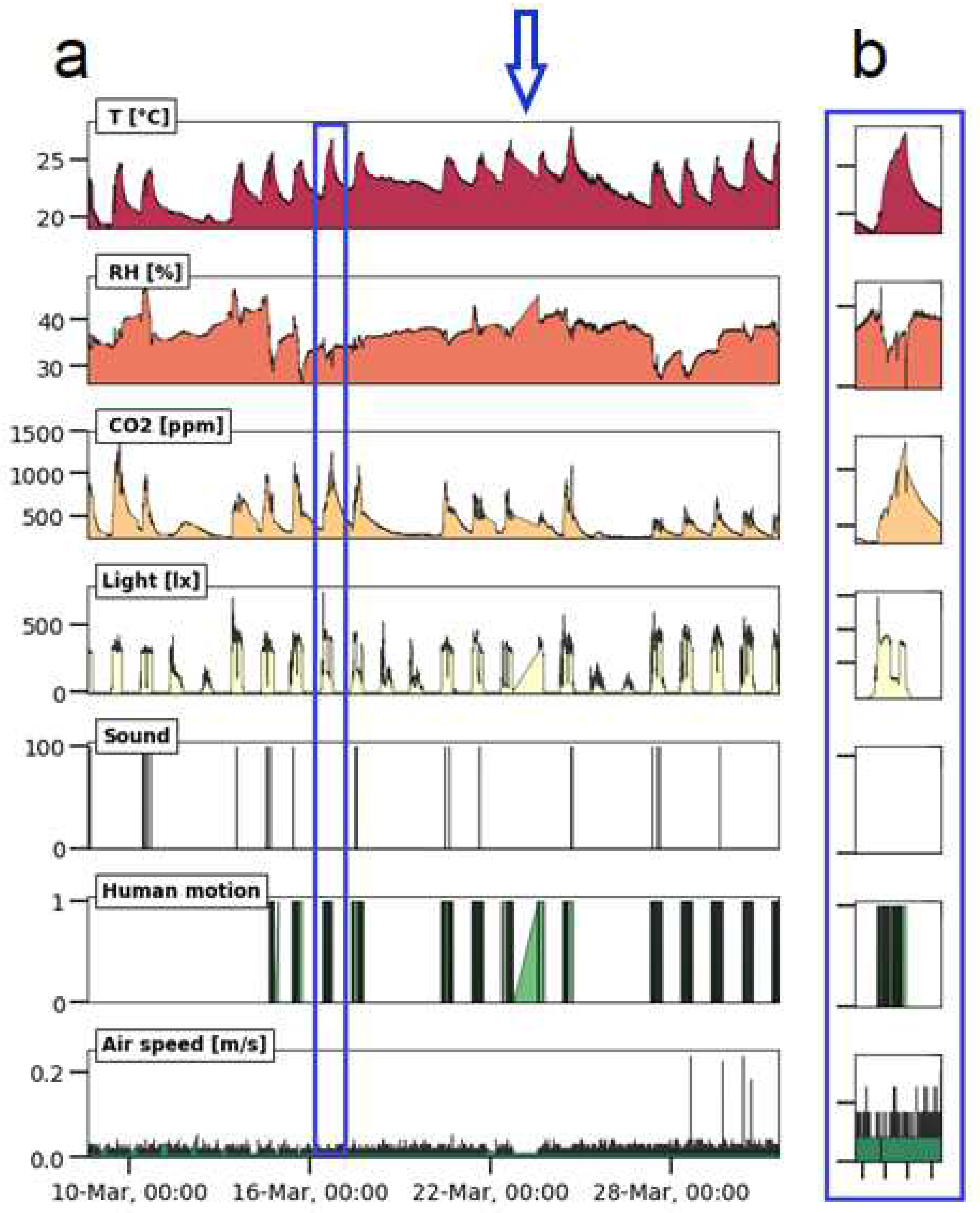 Preprints 75301 g006