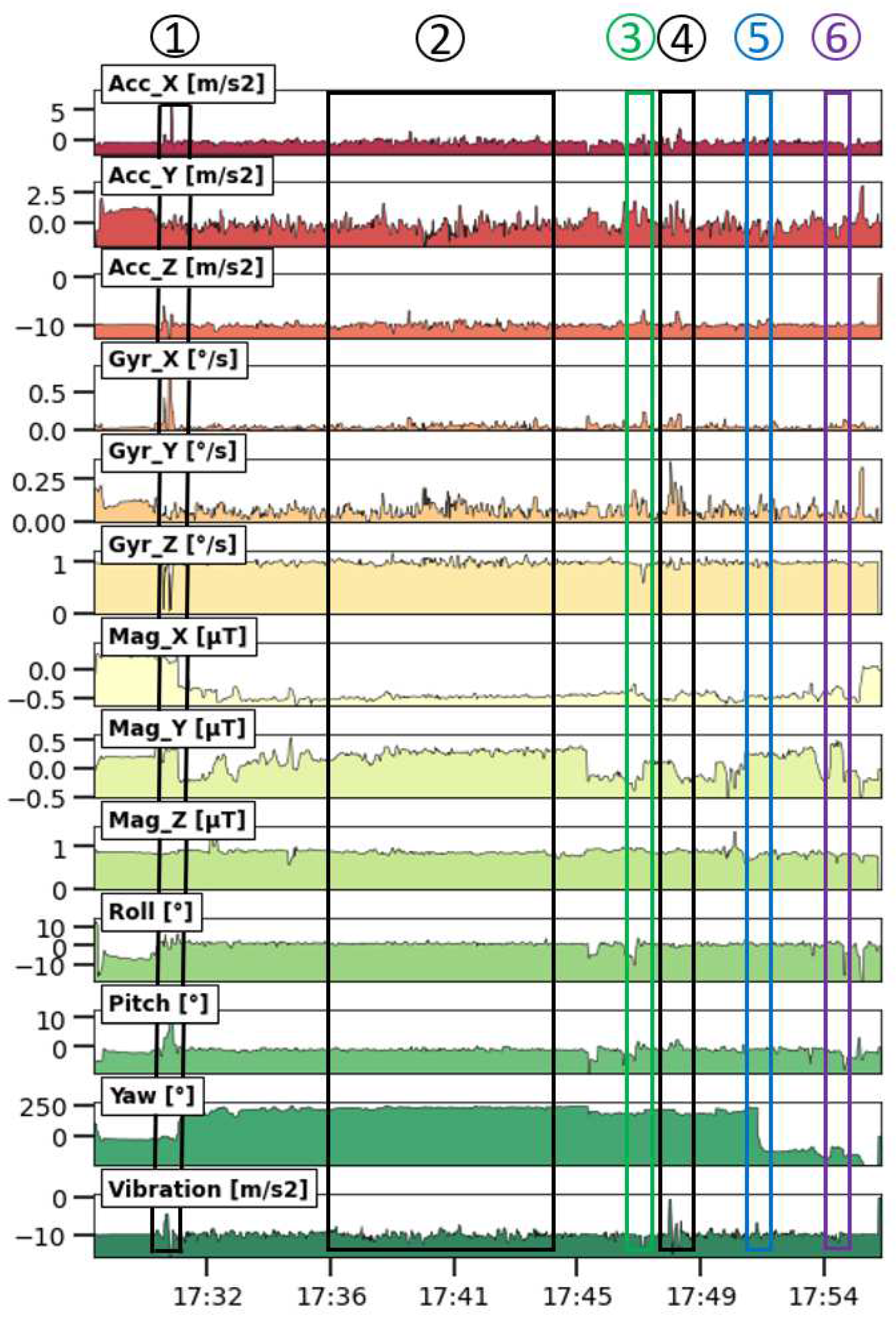 Preprints 75301 g007