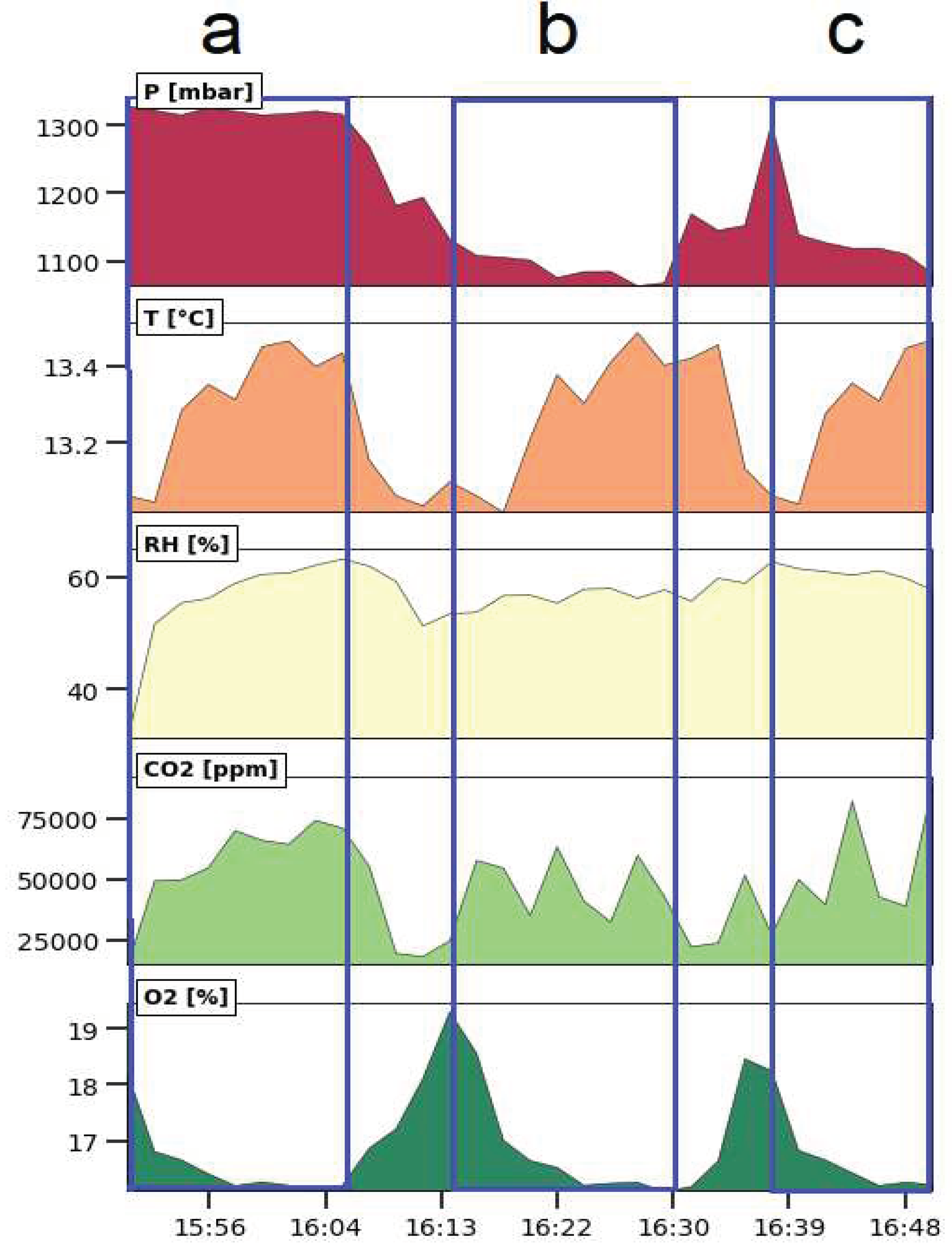 Preprints 75301 g011