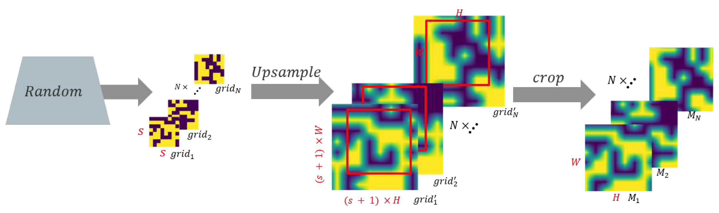 Preprints 71389 g003