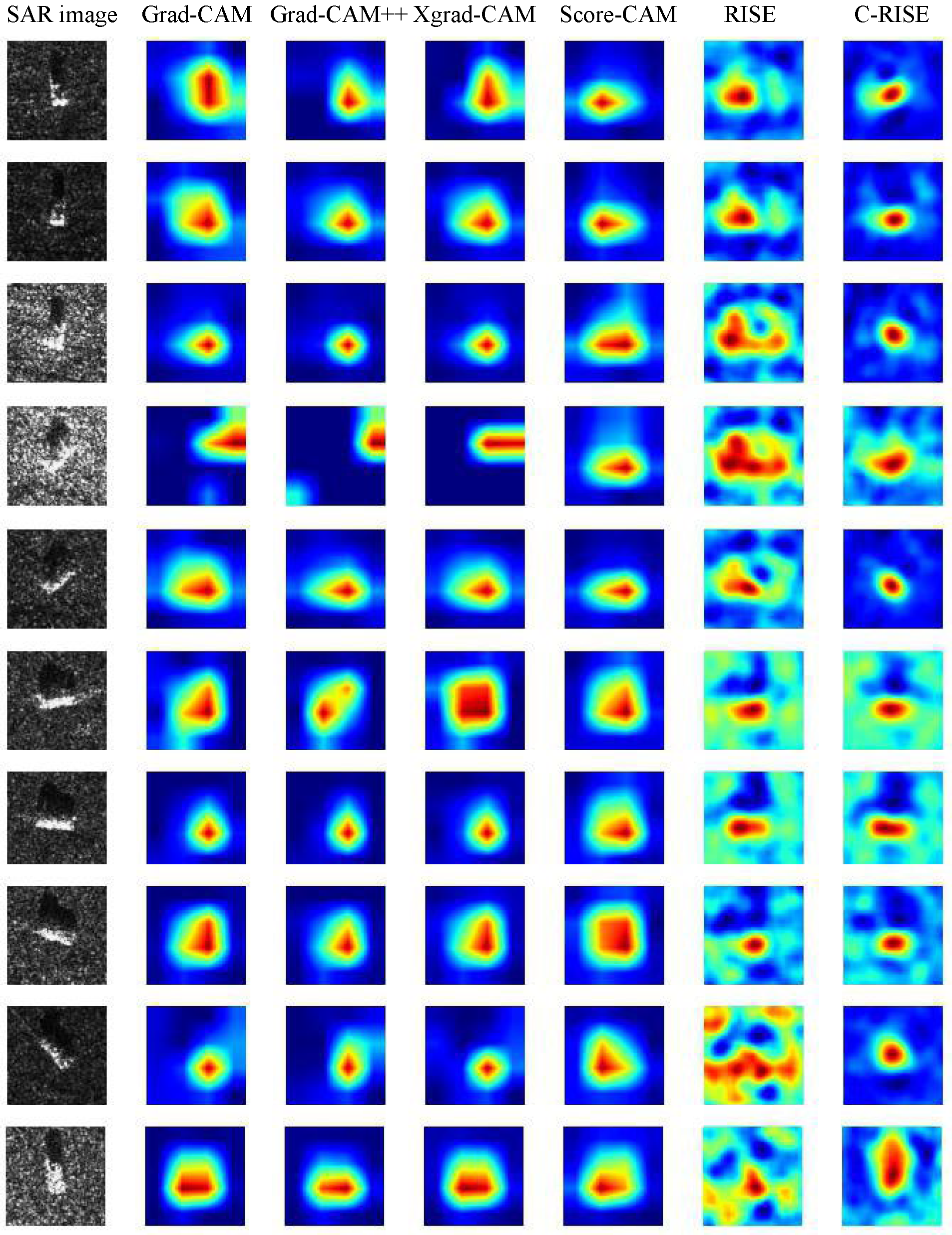 Preprints 71389 g006