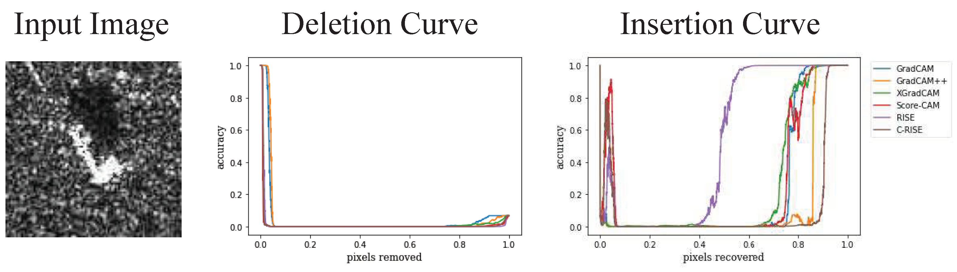 Preprints 71389 g013