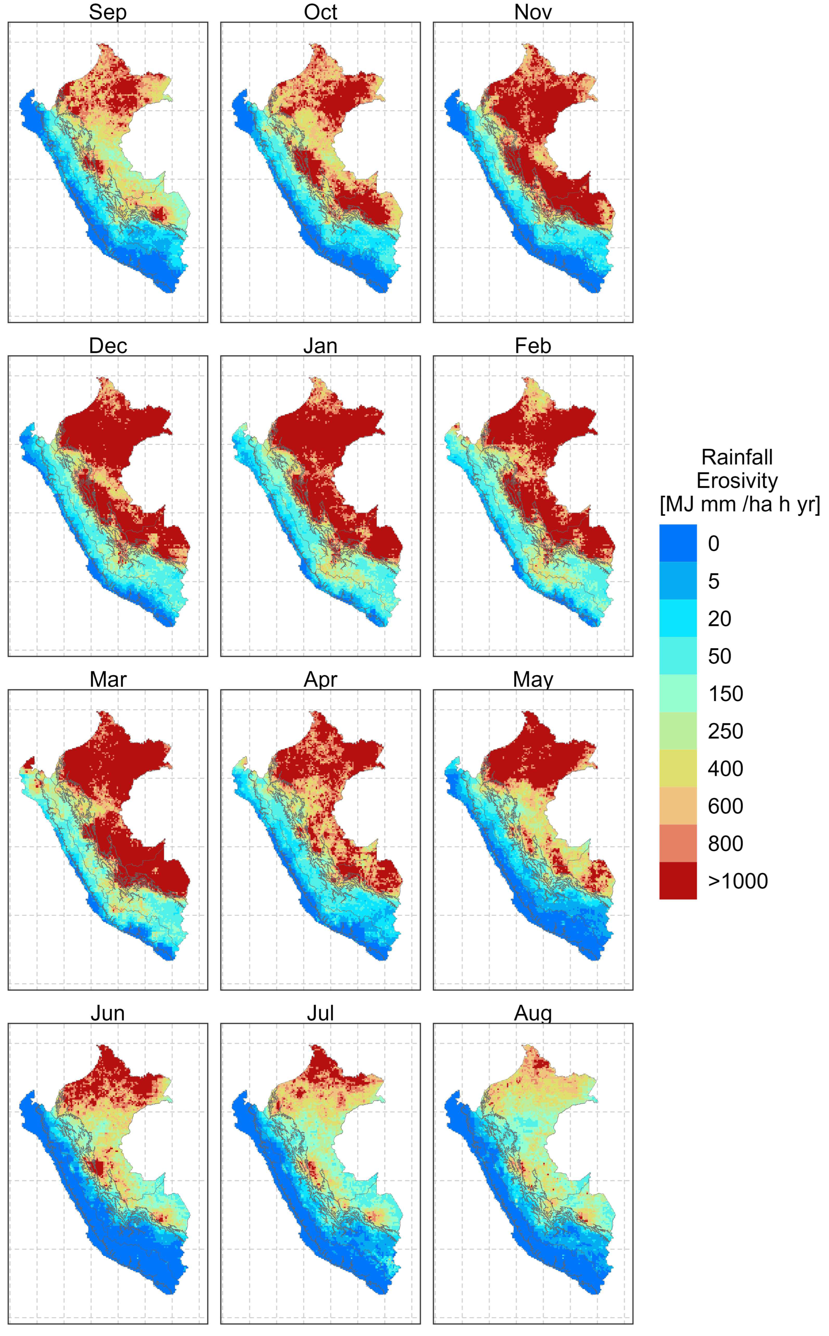 Preprints 81660 g009