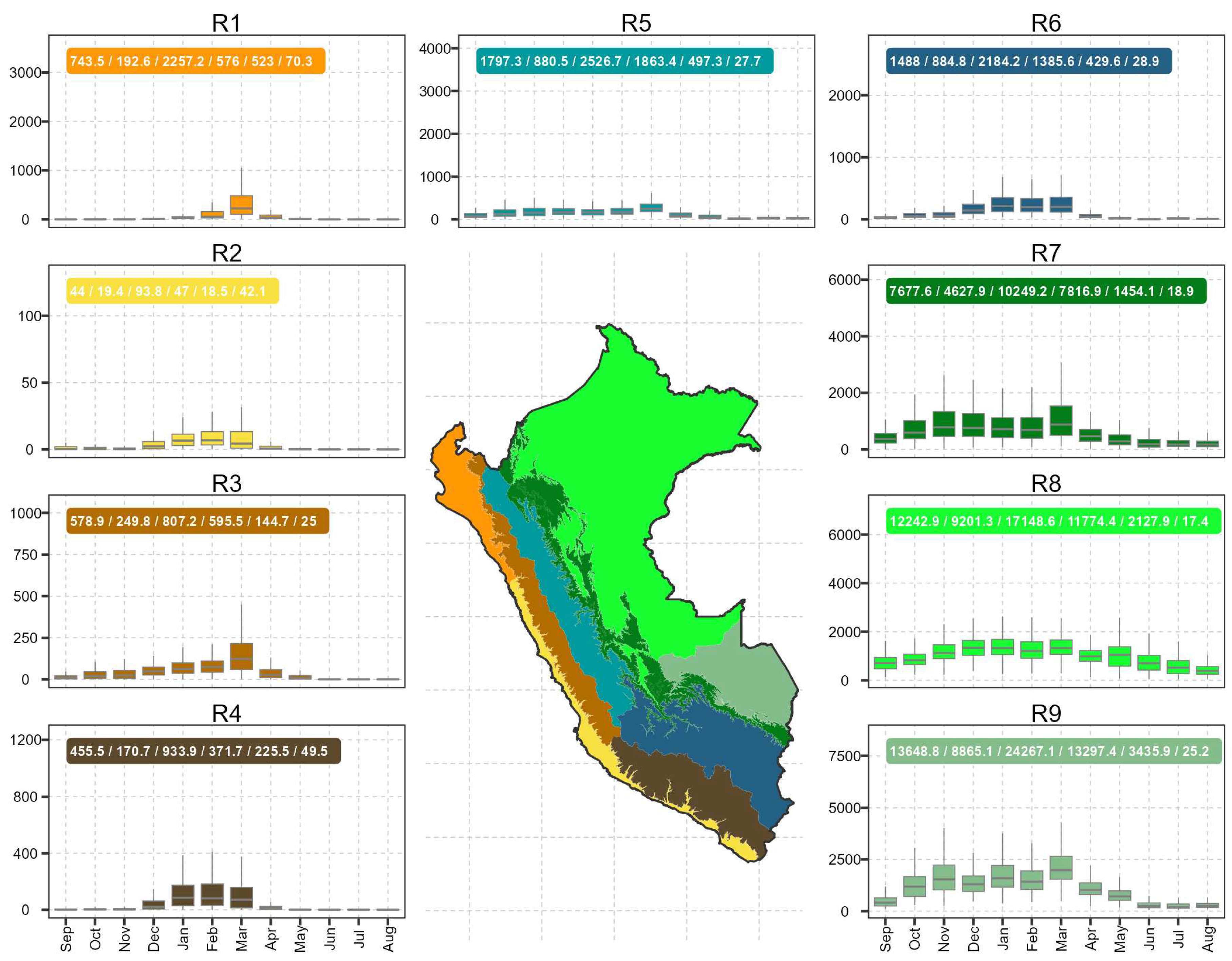 Preprints 81660 g011