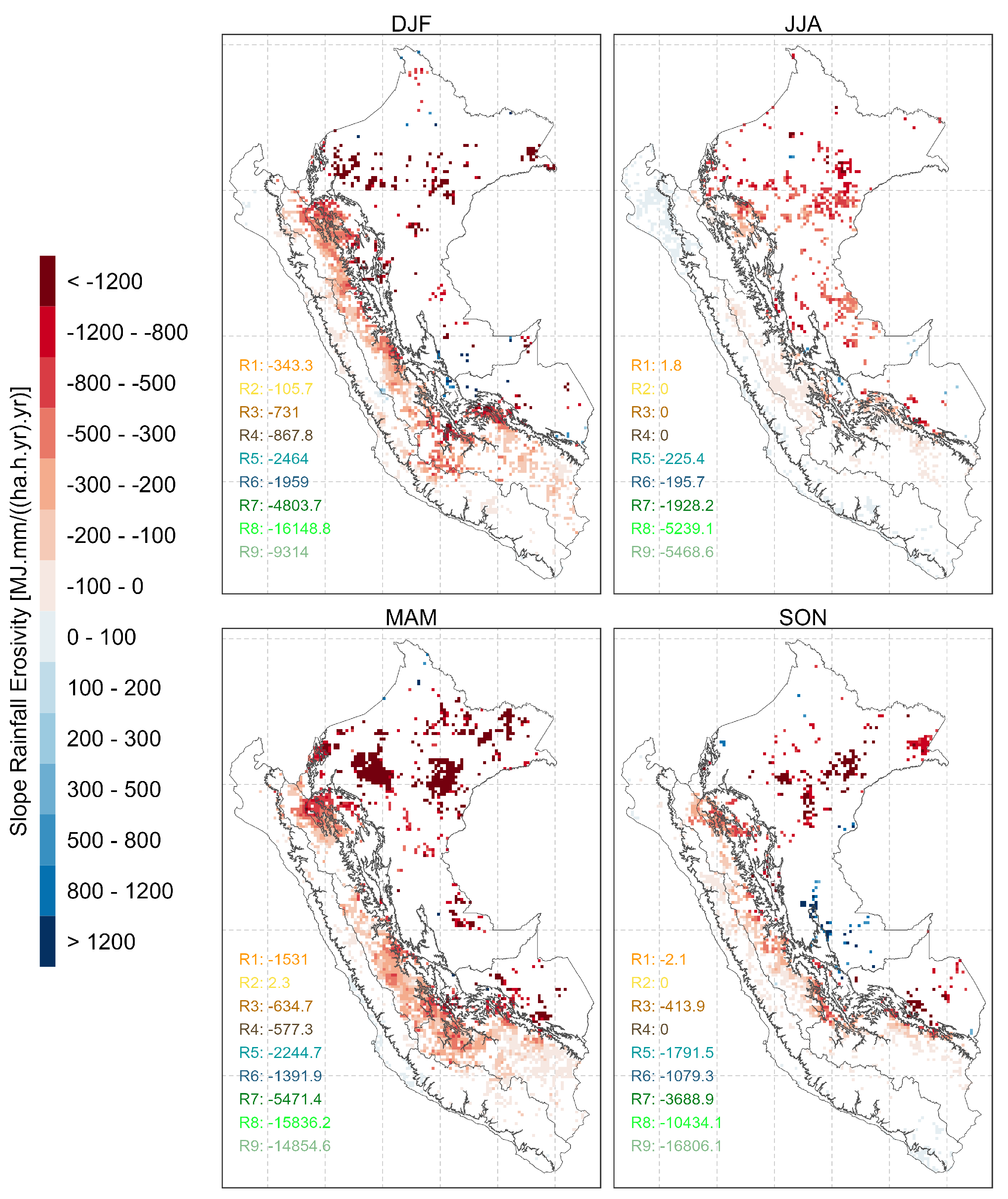 Preprints 81660 g013