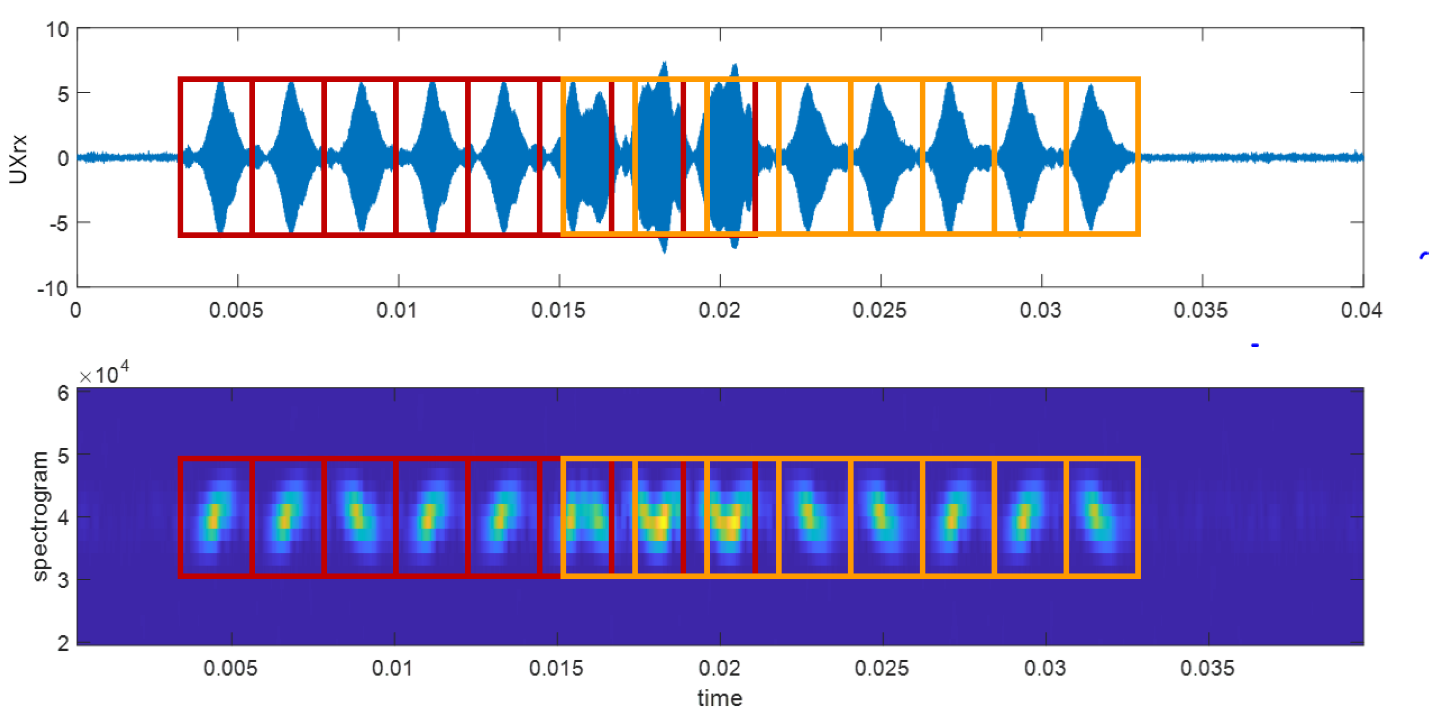 Preprints 89404 g003