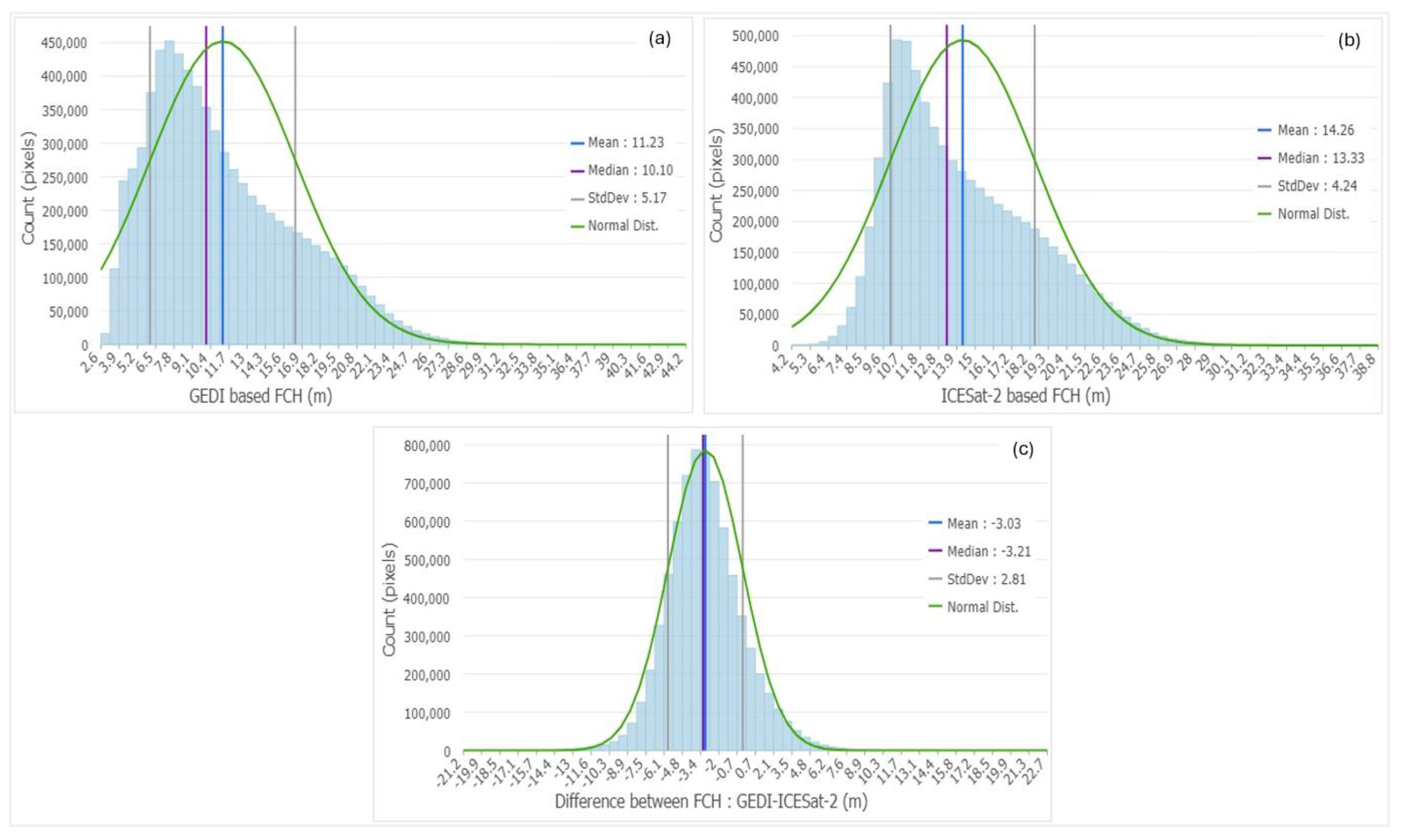 Preprints 118253 g014