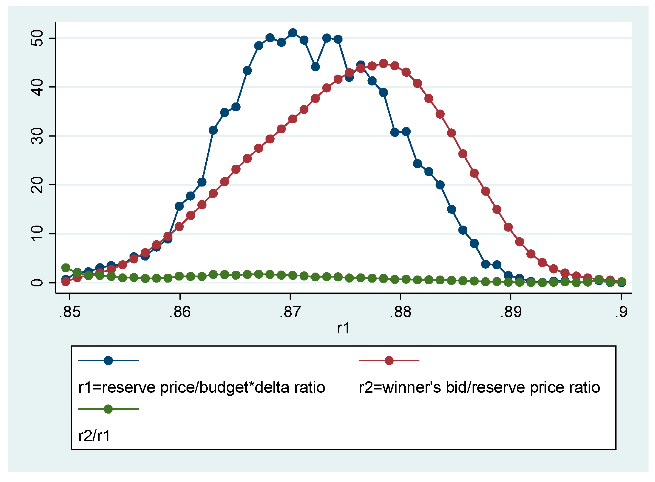 Preprints 114657 g002