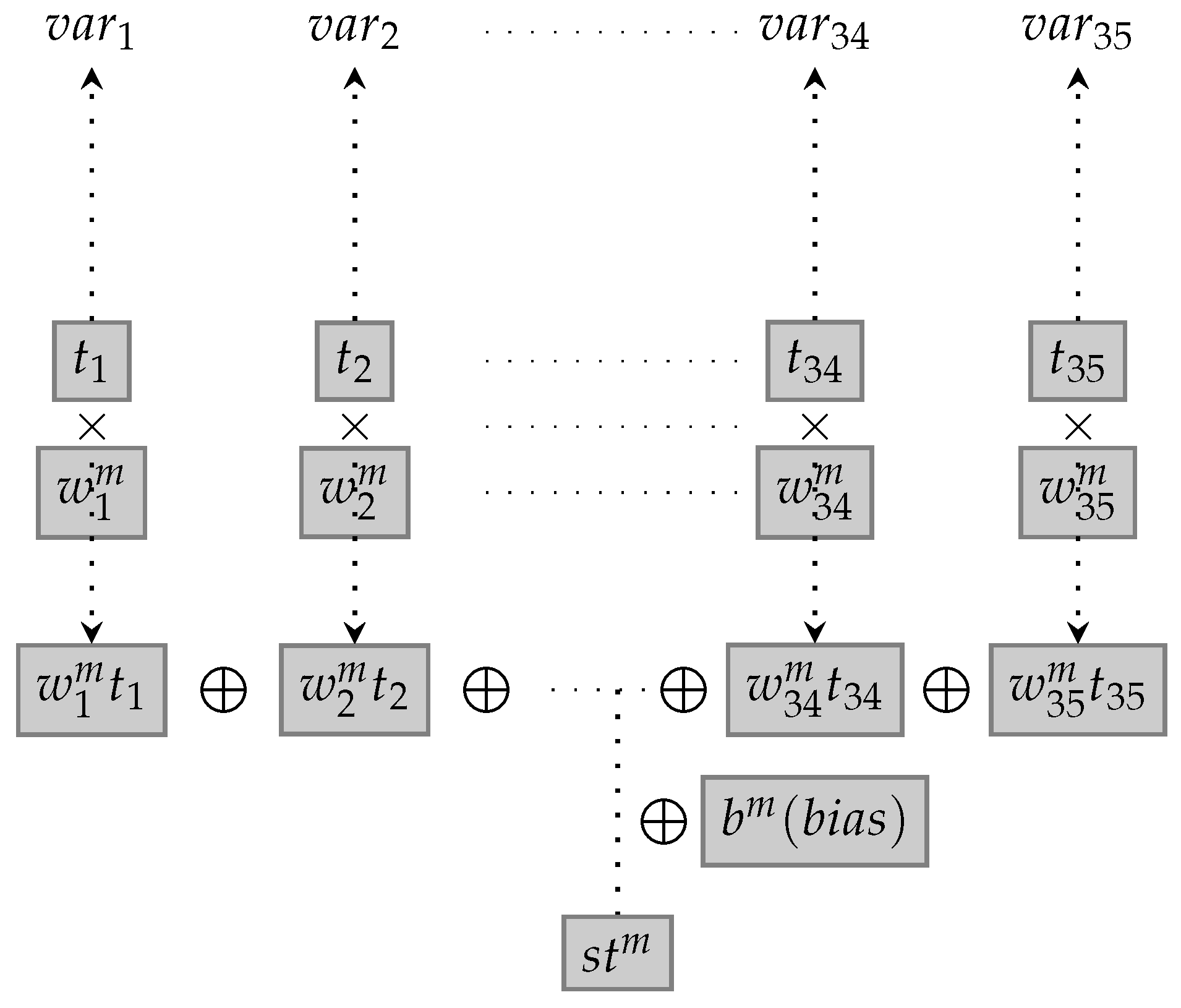 Preprints 114657 g004