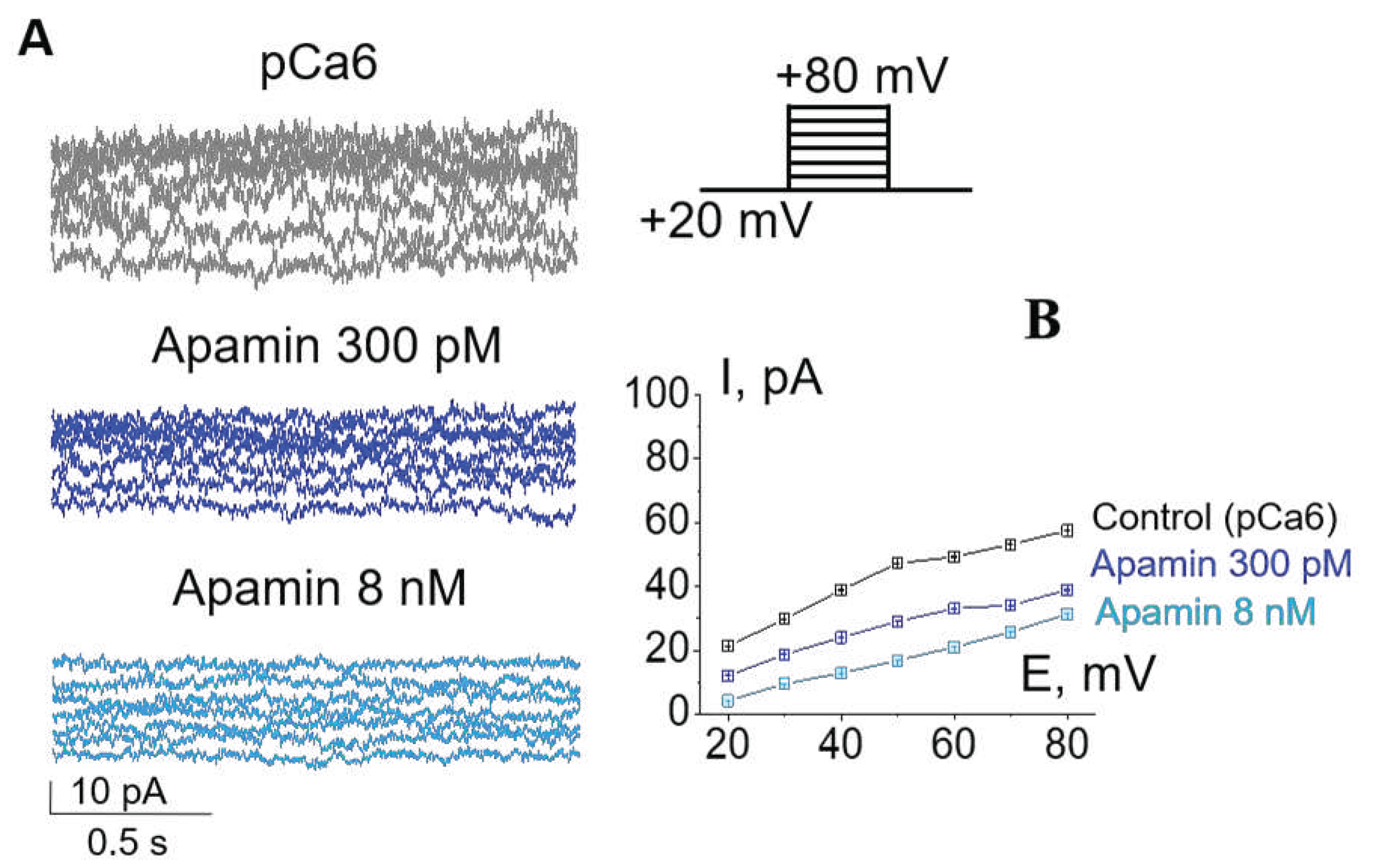 Preprints 68156 g002