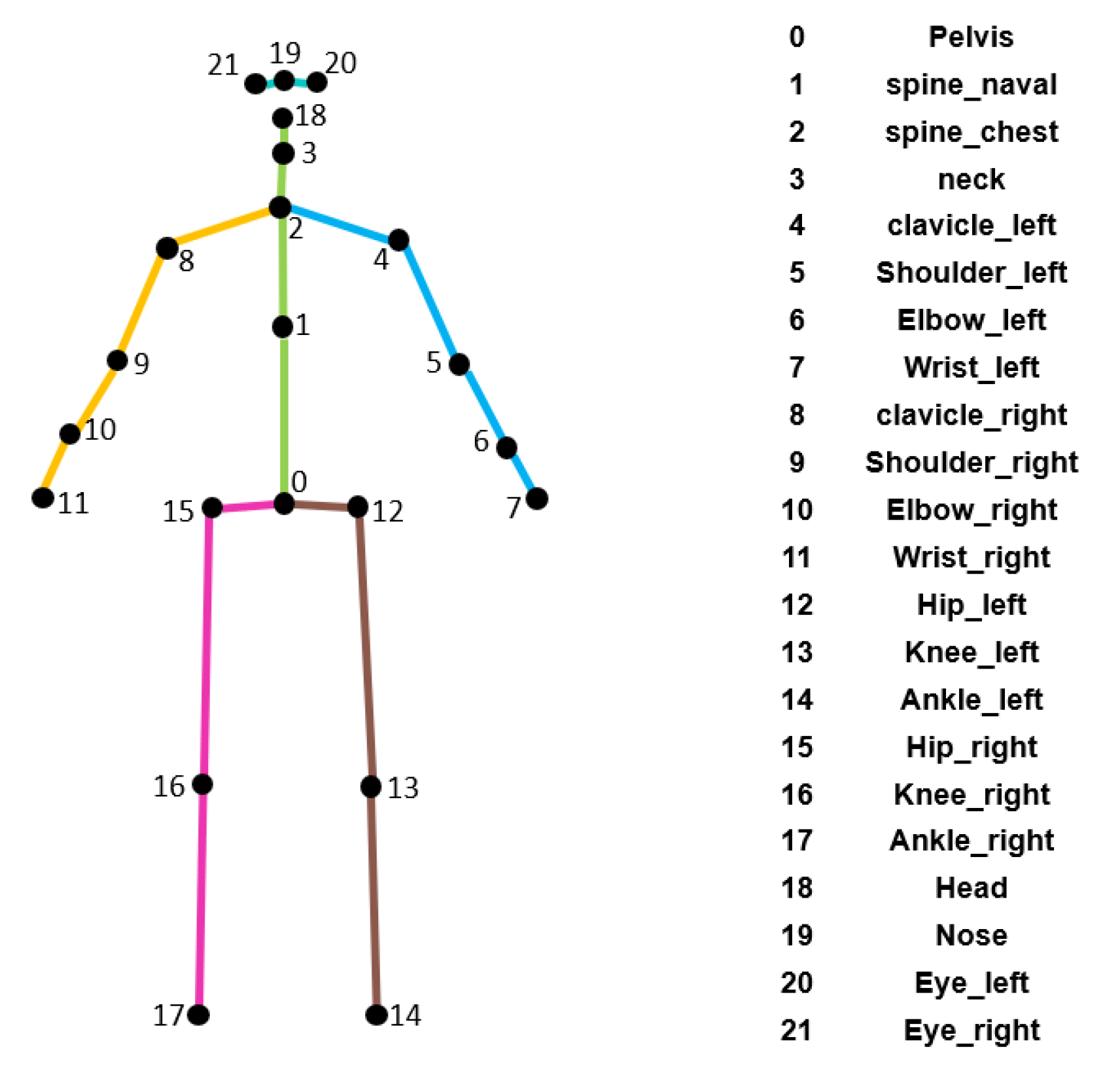 Preprints 73414 g001