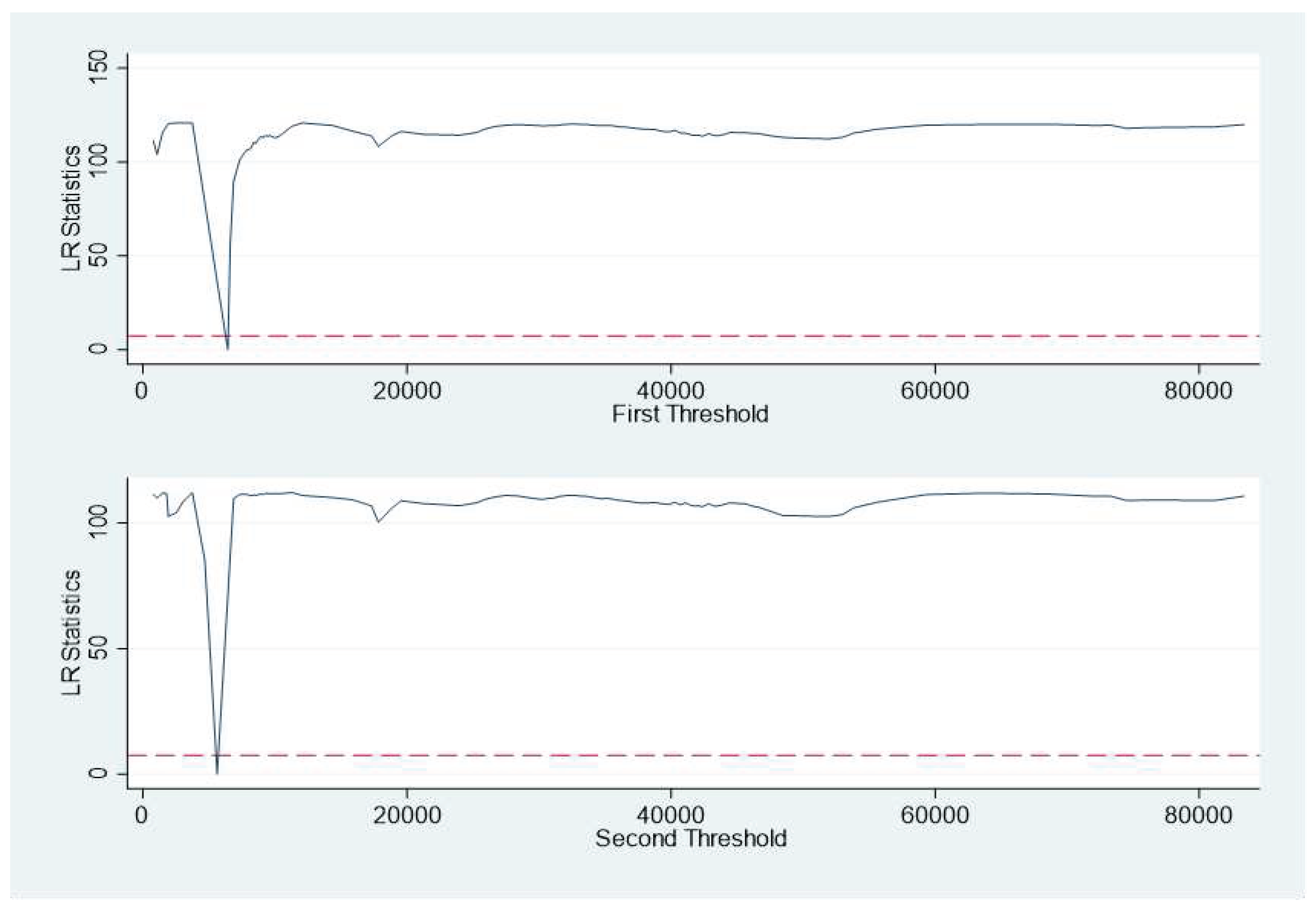 Preprints 81080 g001