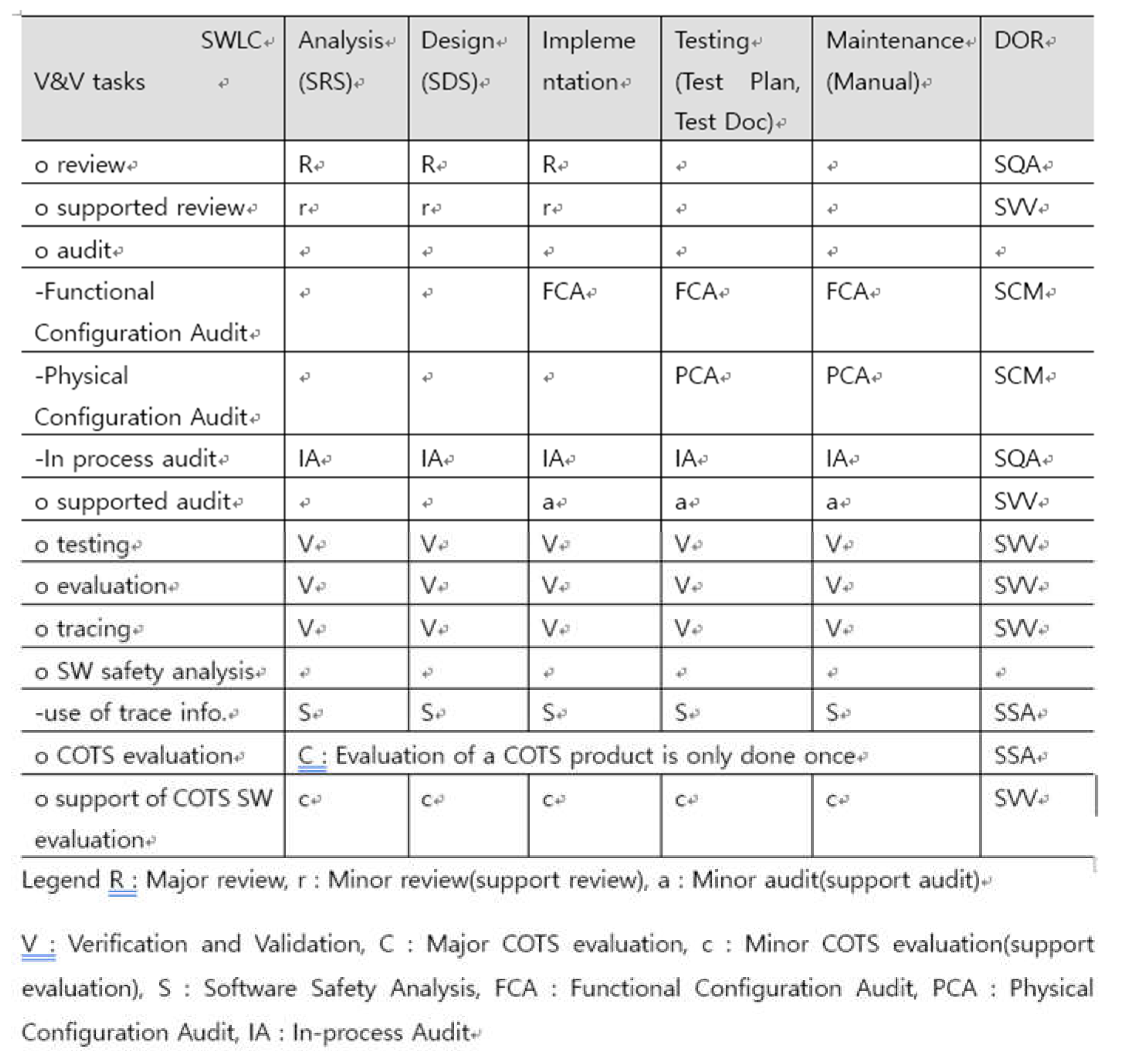 Preprints 109279 i001