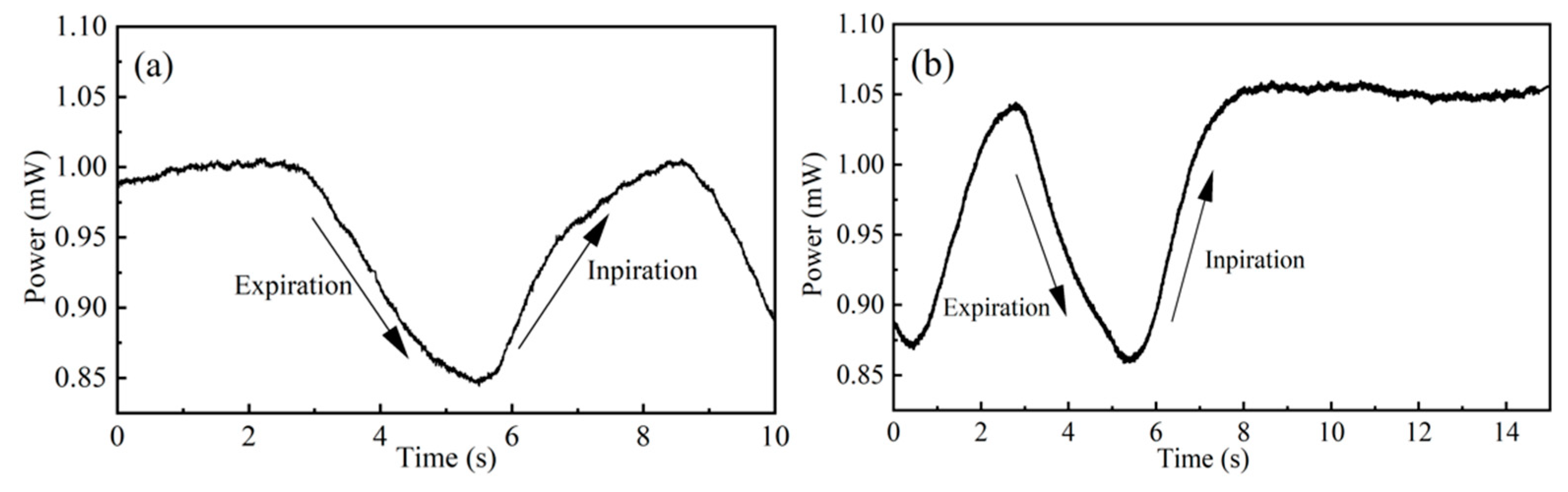 Preprints 82454 g008