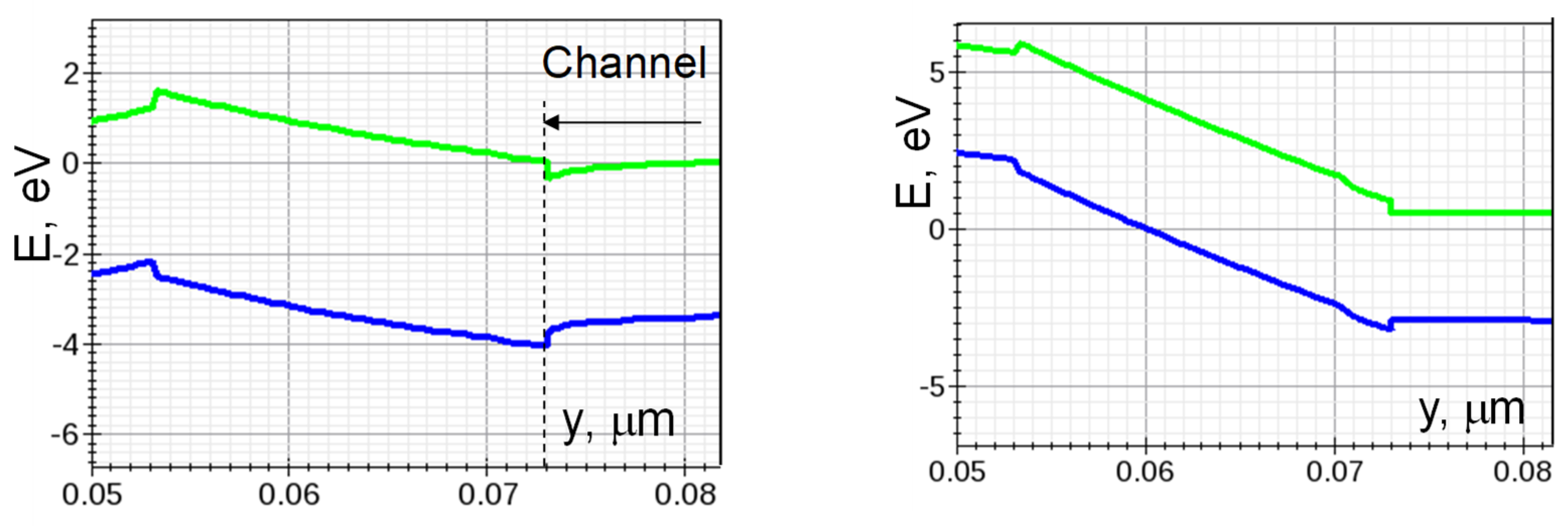 Preprints 118930 g012