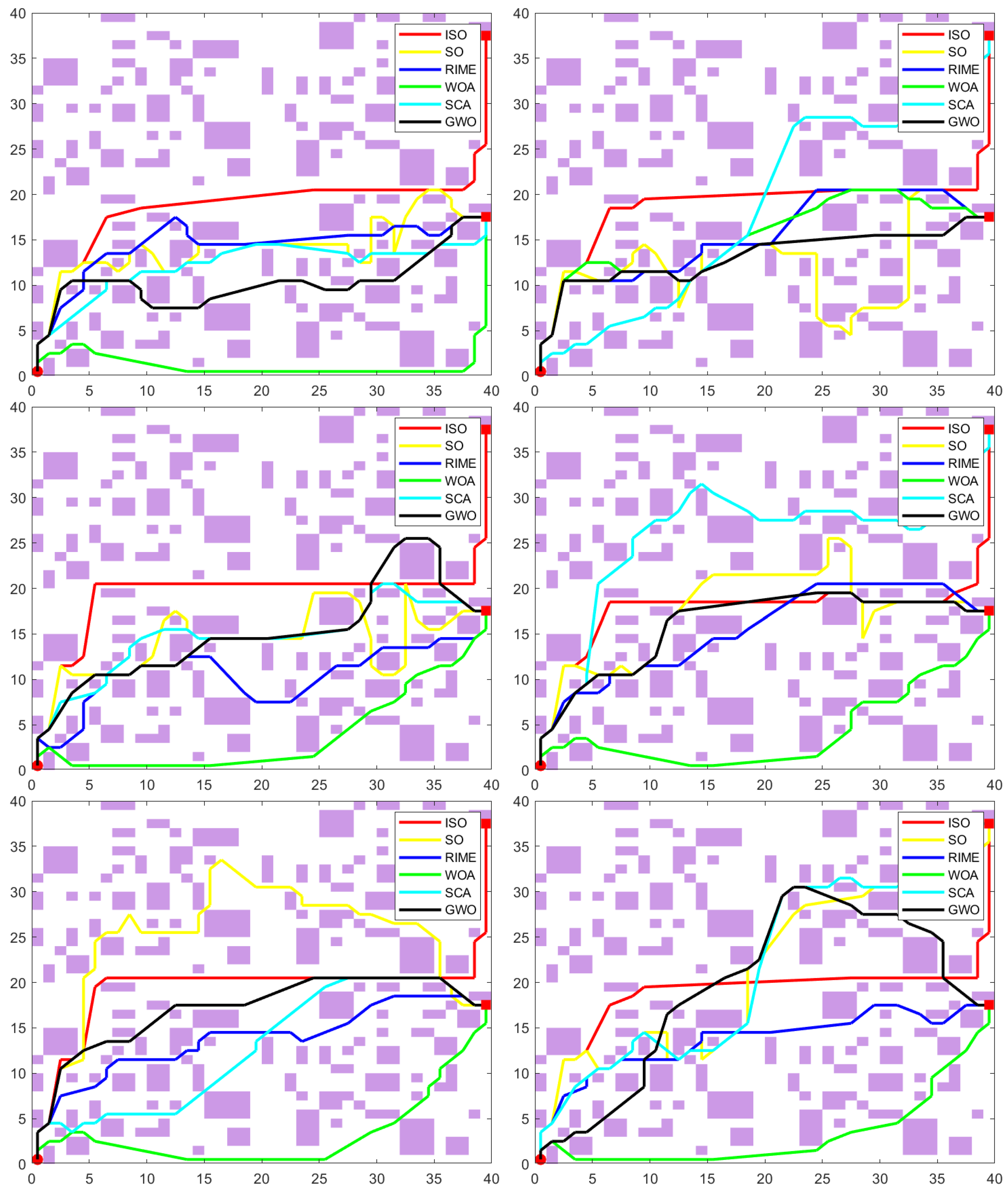 Preprints 114491 g013