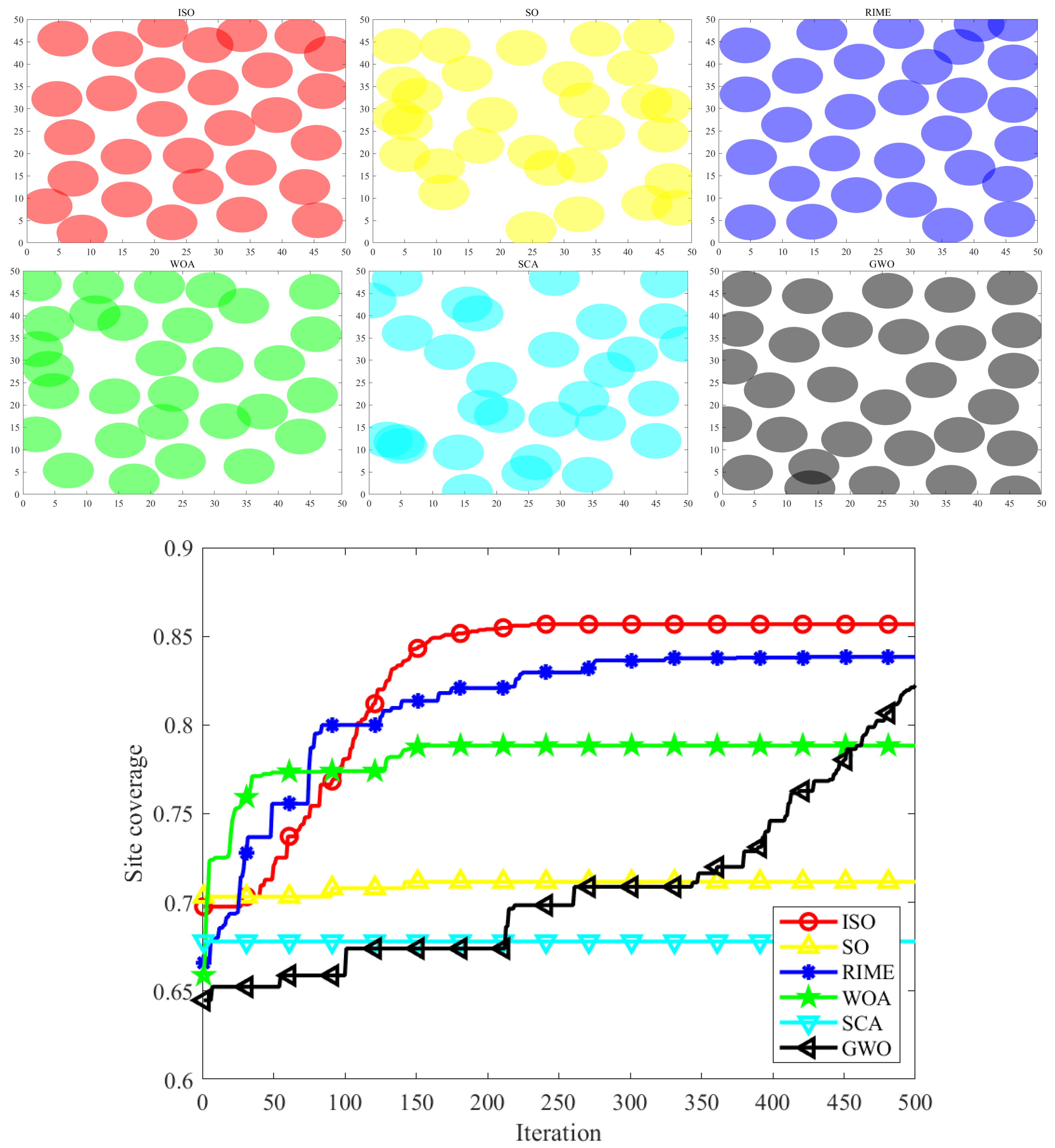 Preprints 114491 g014