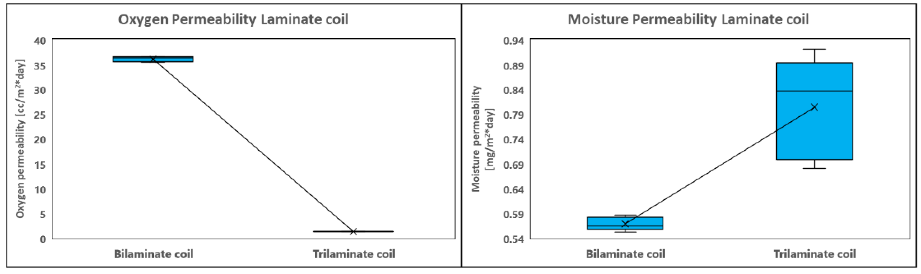 Preprints 120625 g009