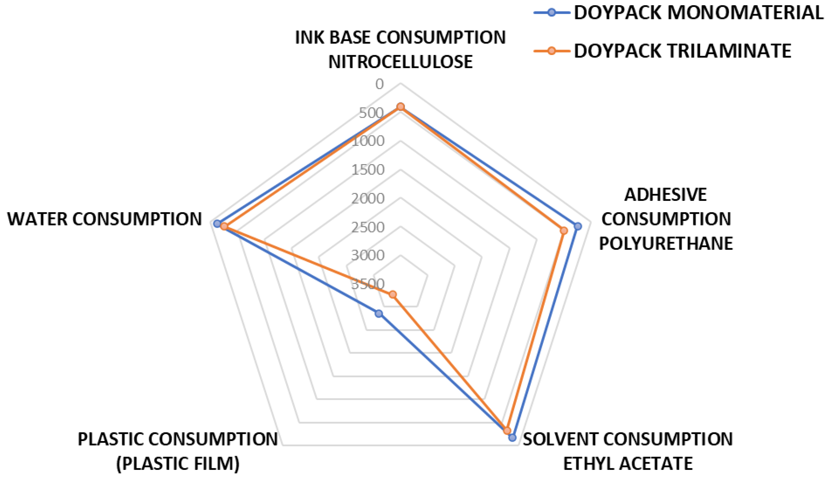 Preprints 120625 g014