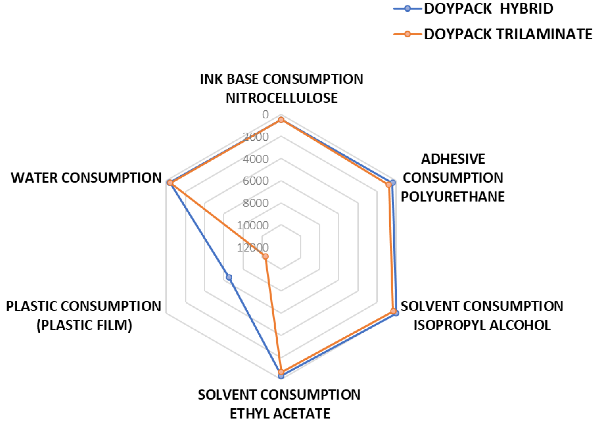 Preprints 120625 g017