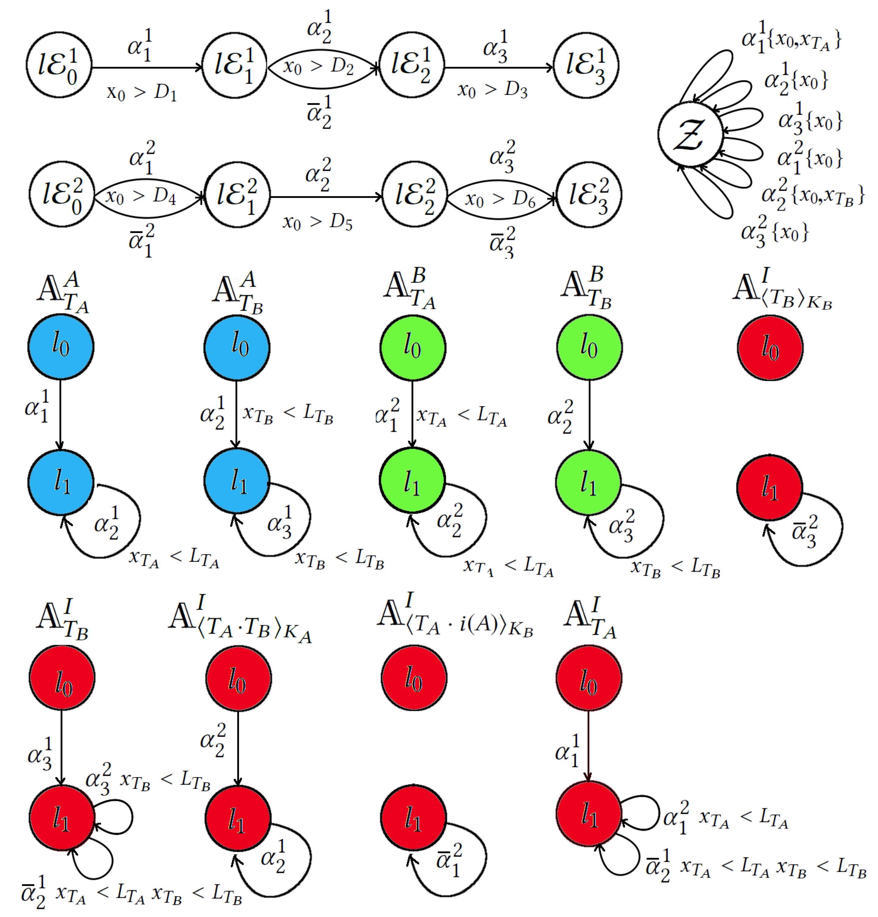 Preprints 116914 g002