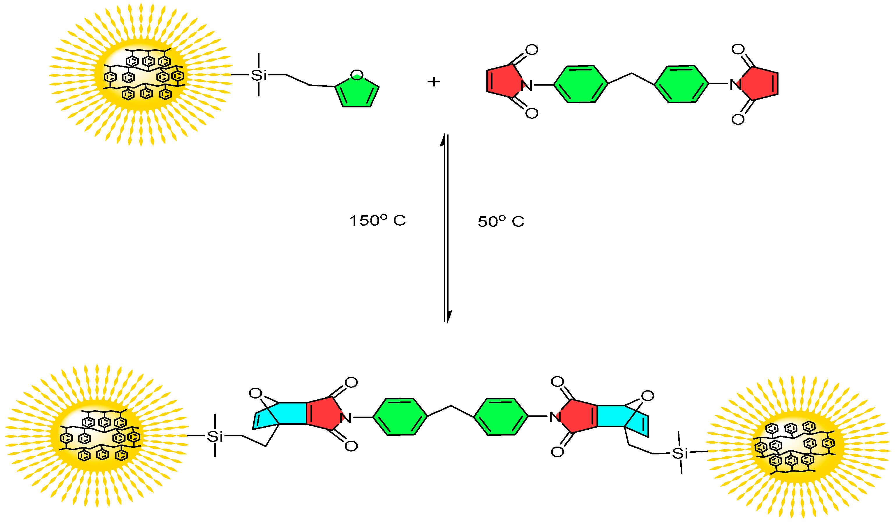 Preprints 119587 sch002