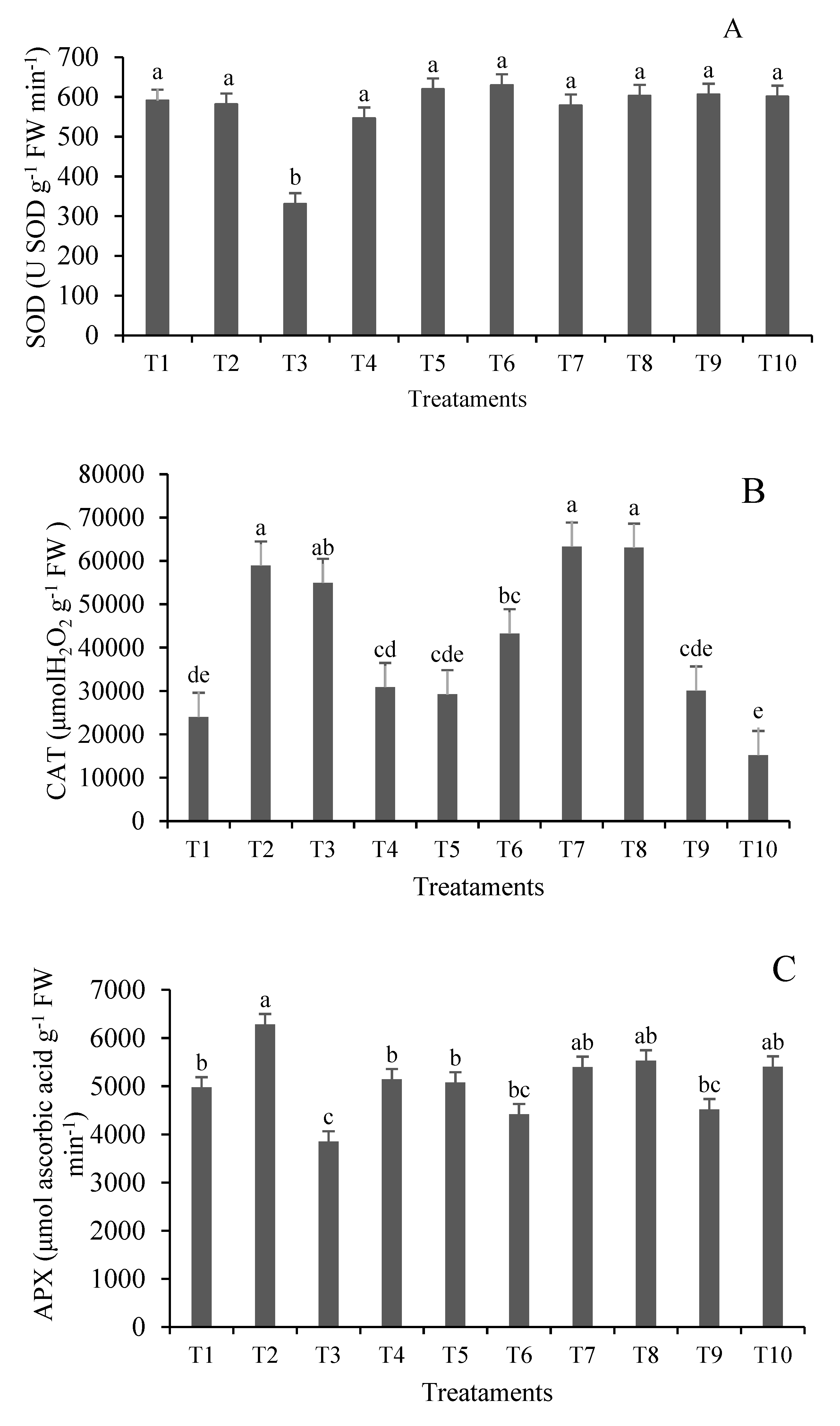 Preprints 97963 g001