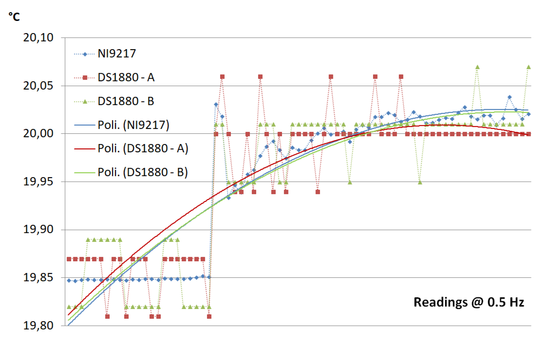 Preprints 116580 g009