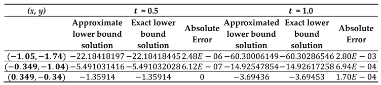 Preprints 84942 i052