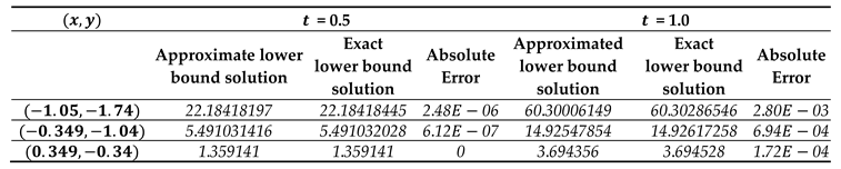 Preprints 84942 i053