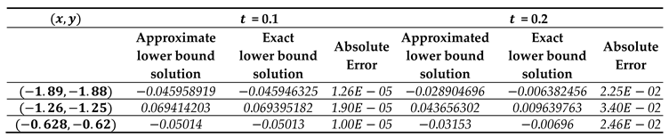 Preprints 84942 i054