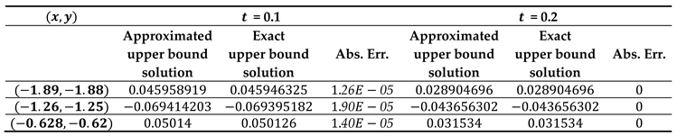 Preprints 84942 i055