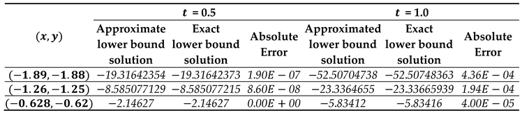 Preprints 84942 i056