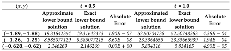 Preprints 84942 i057