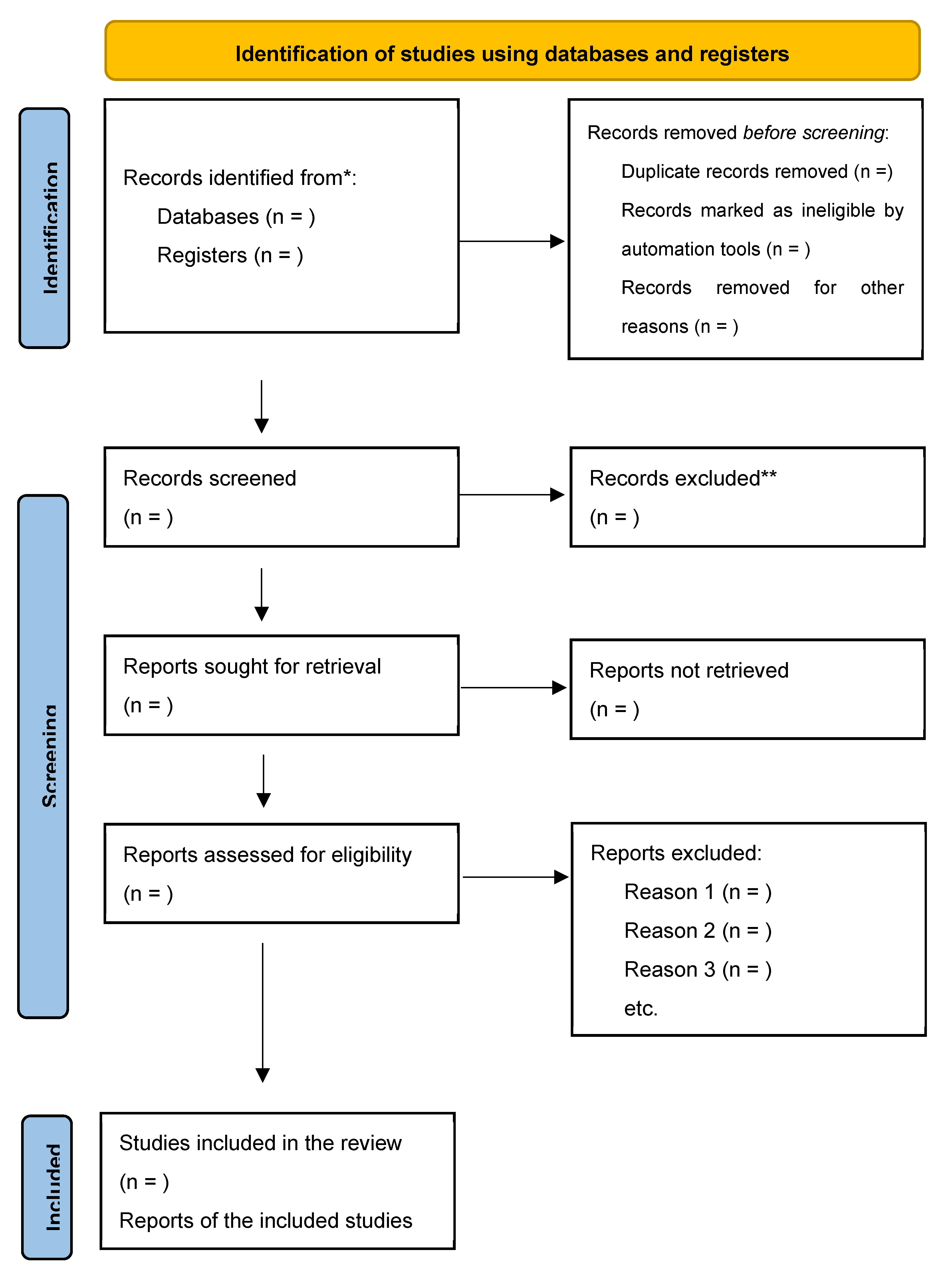 Preprints 110349 g001