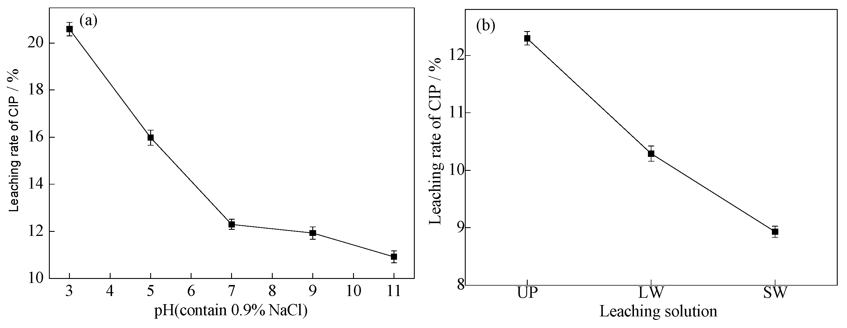 Preprints 107249 g014