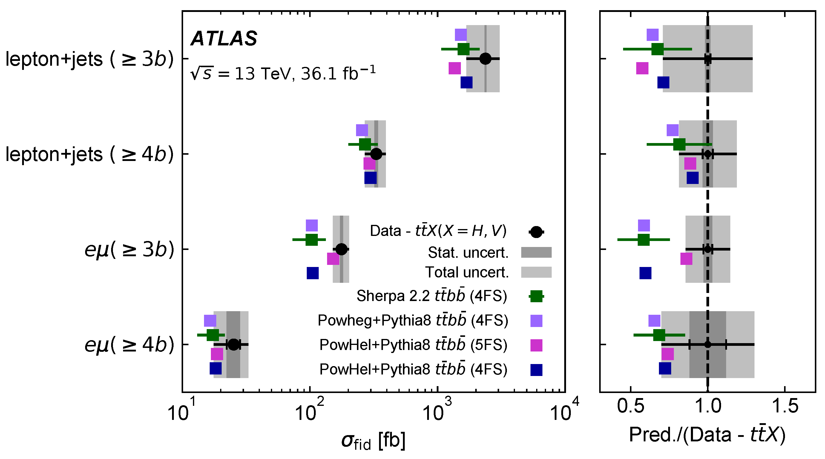 Preprints 70077 g002