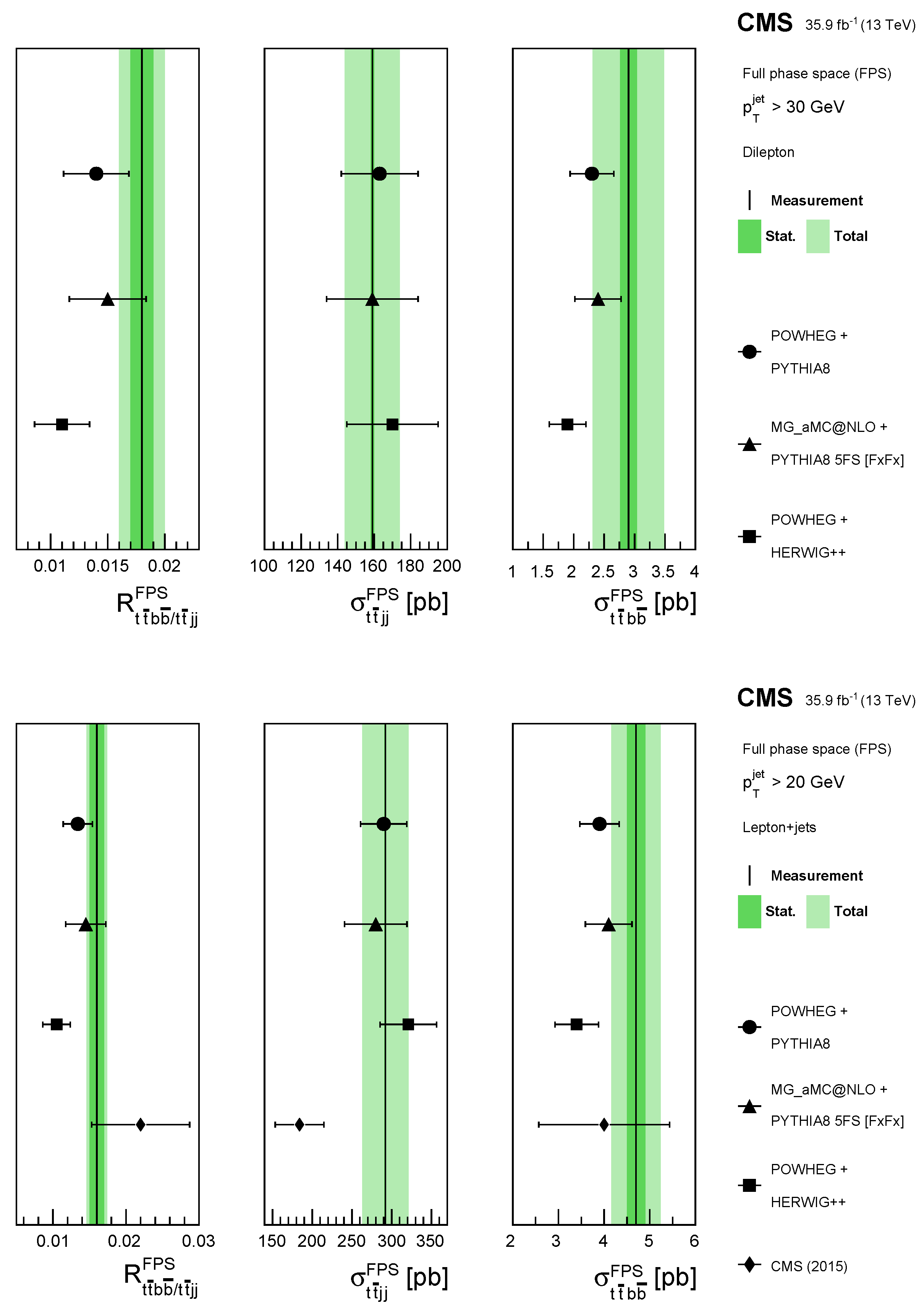 Preprints 70077 g004