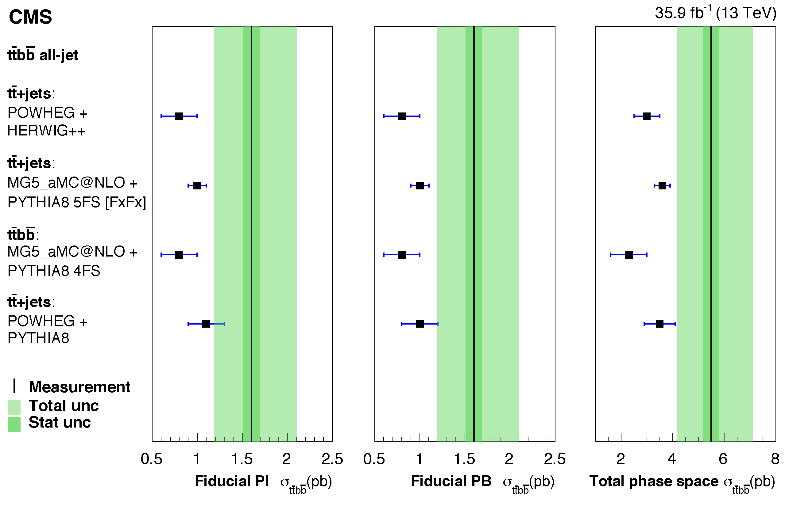 Preprints 70077 g005