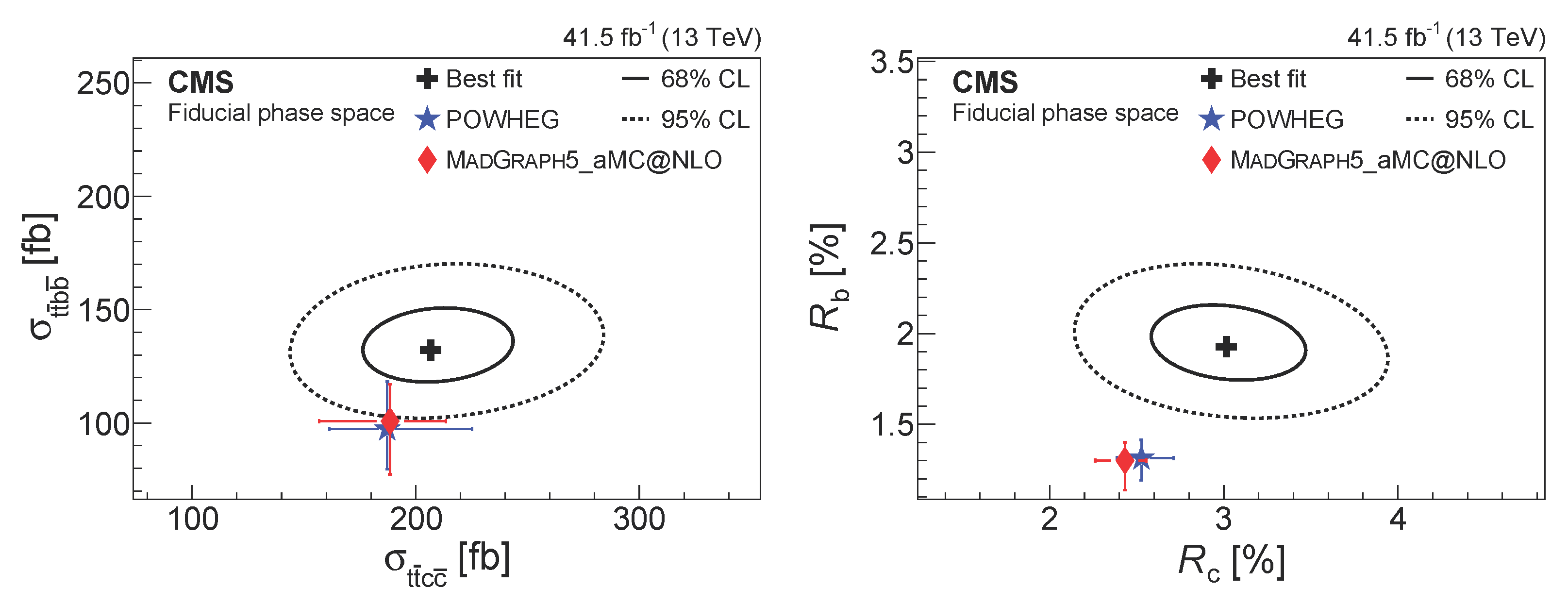 Preprints 70077 g006