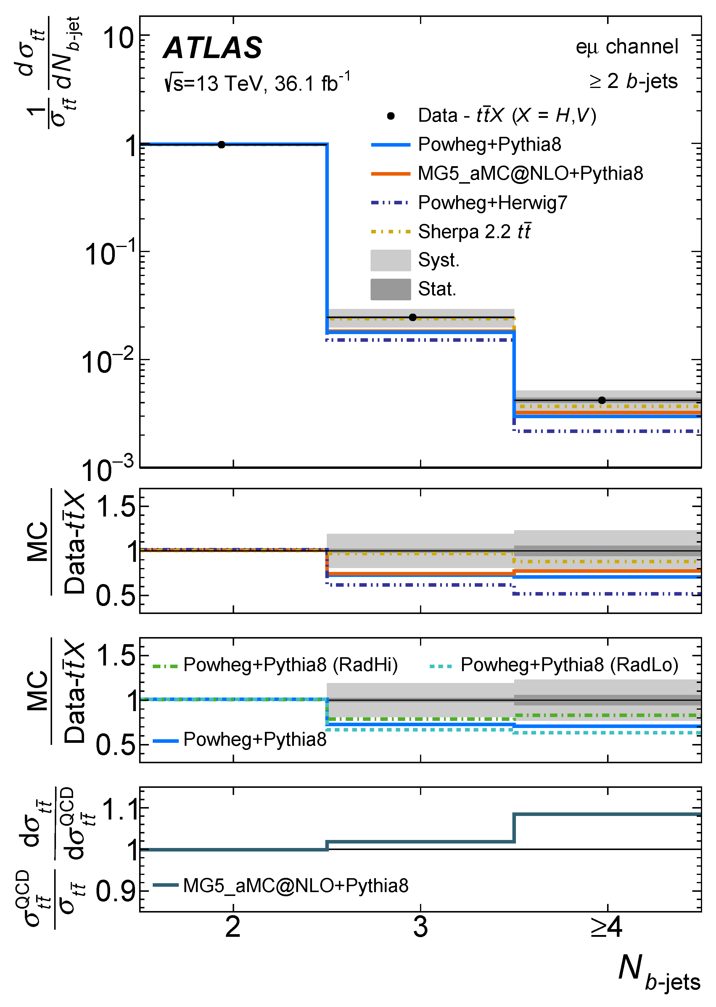 Preprints 70077 g008