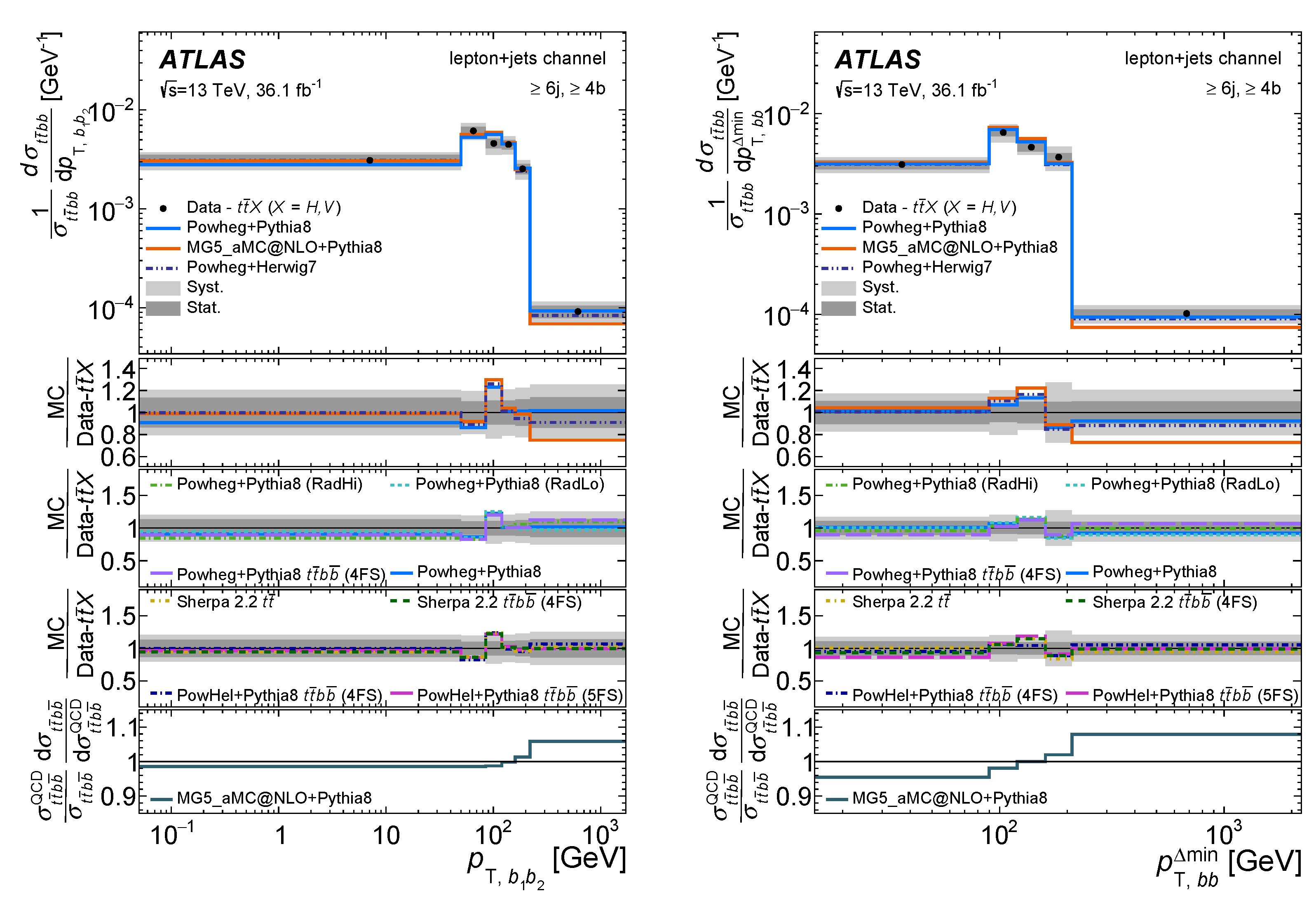 Preprints 70077 g009