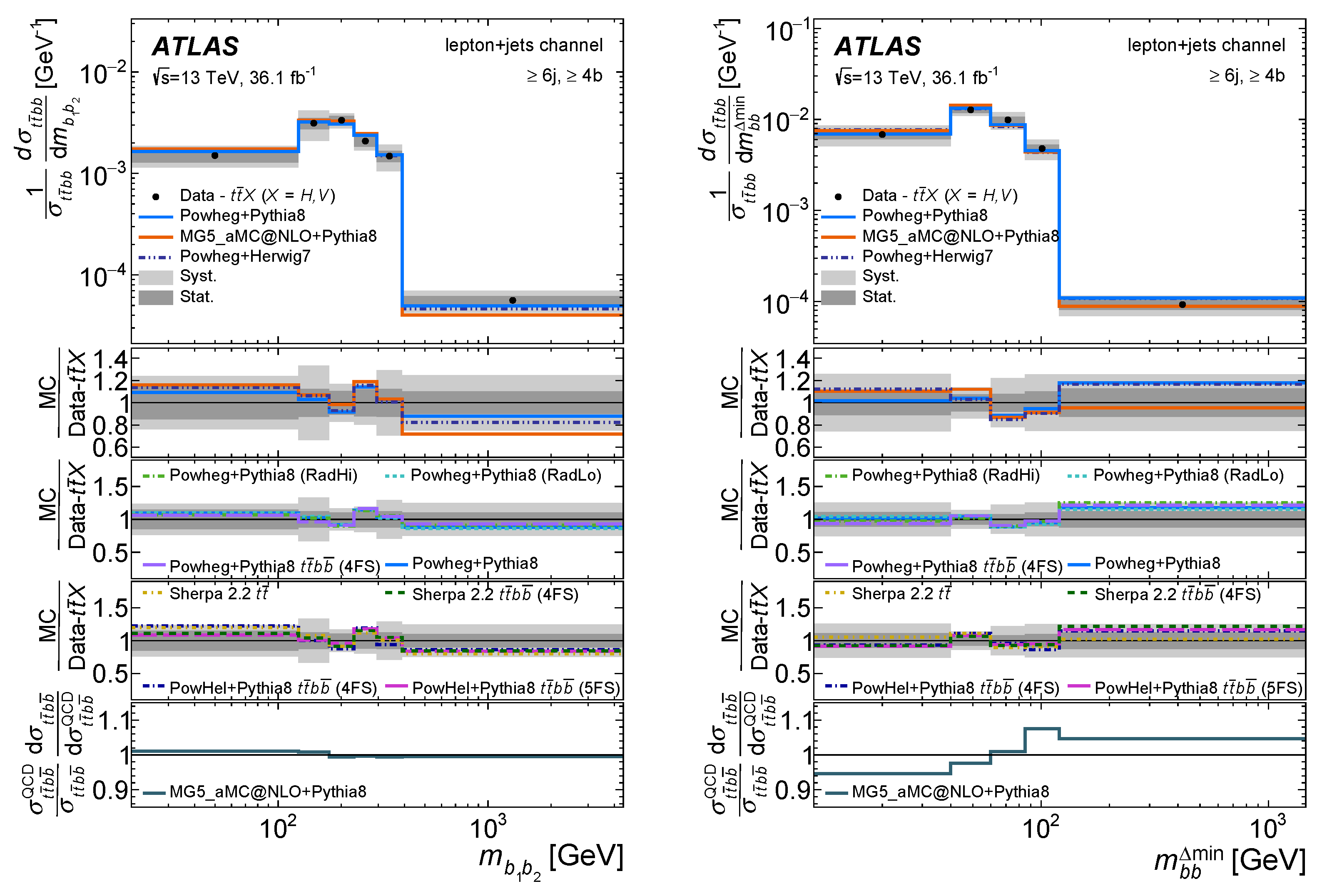 Preprints 70077 g010