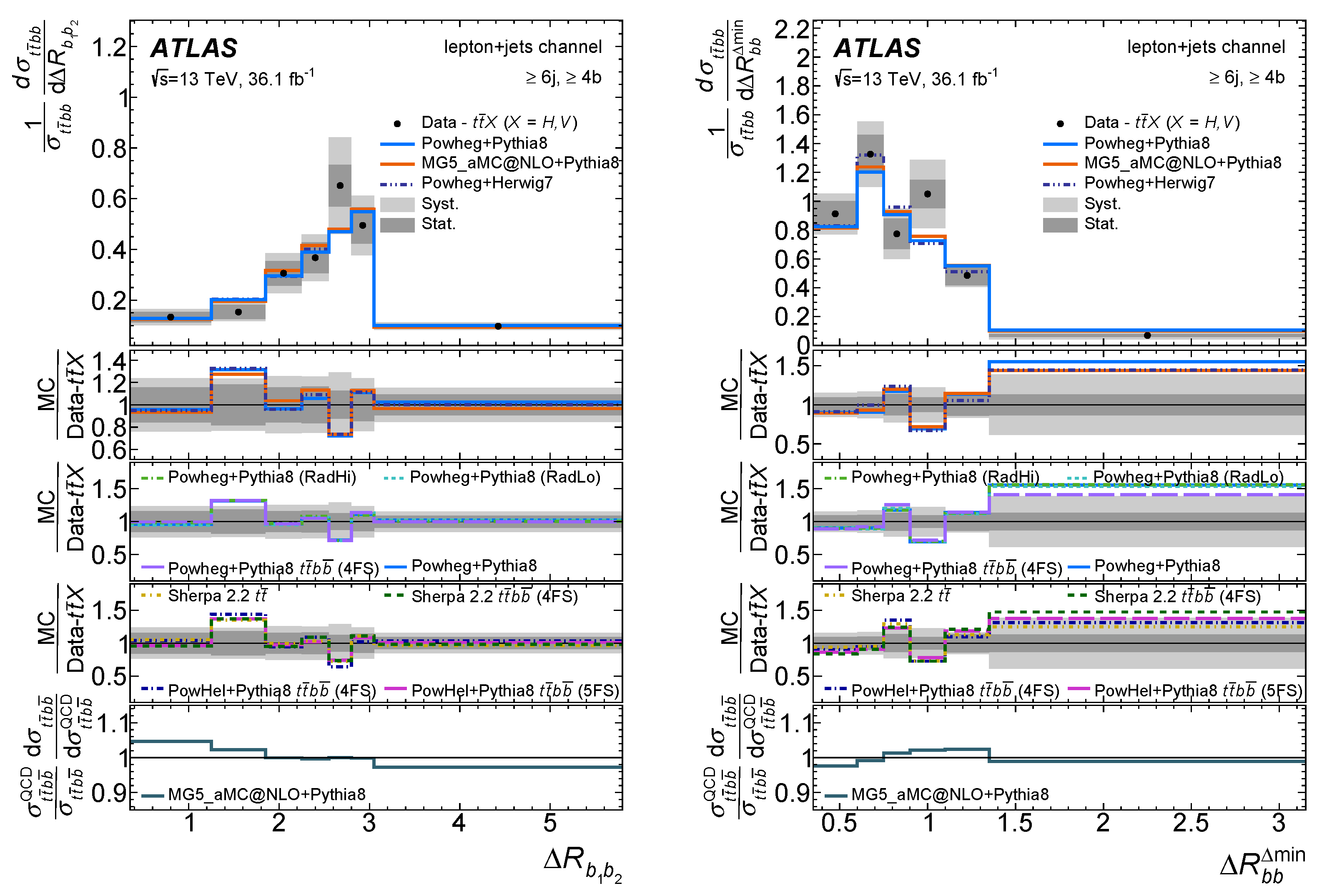 Preprints 70077 g011